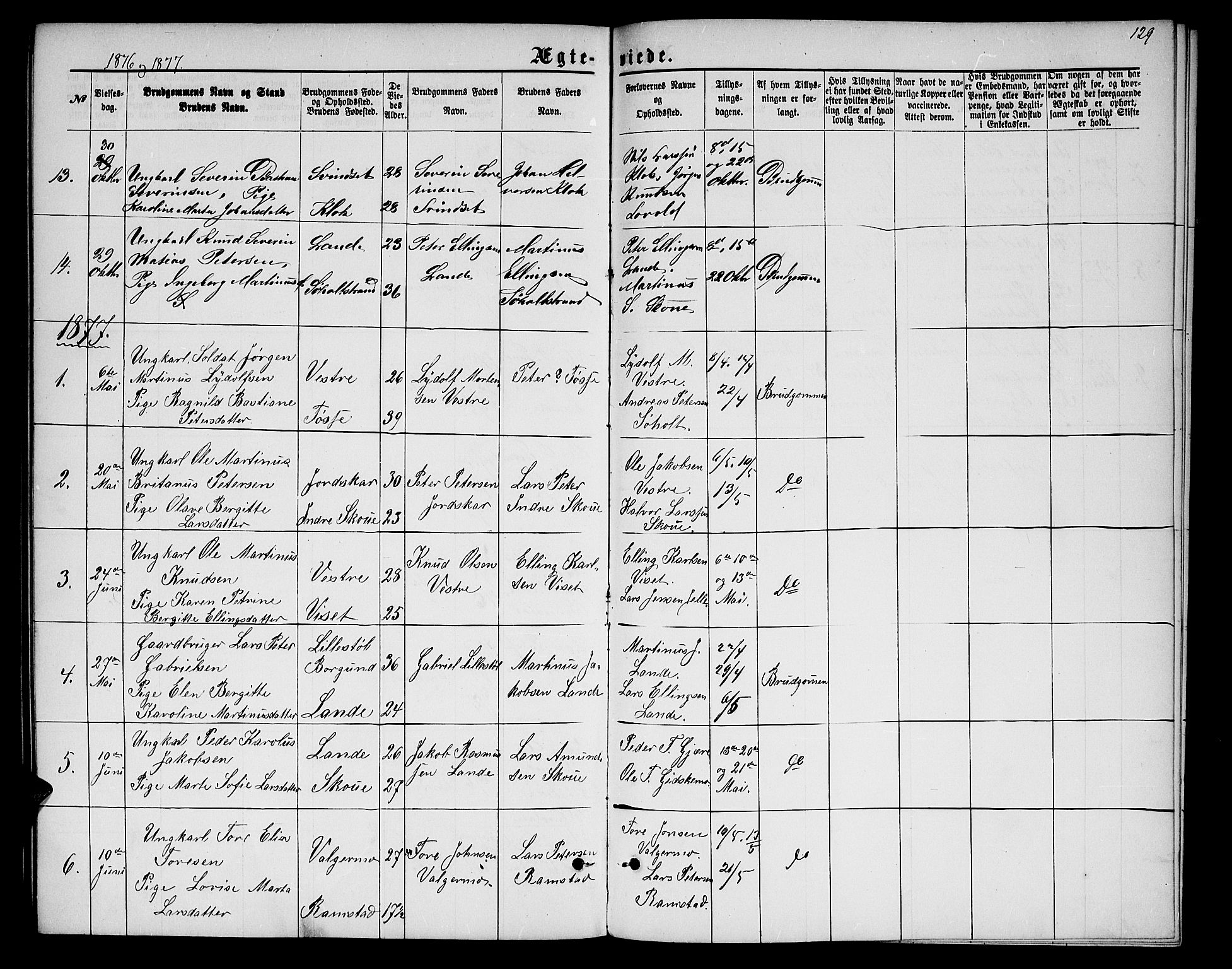 Ministerialprotokoller, klokkerbøker og fødselsregistre - Møre og Romsdal, SAT/A-1454/522/L0325: Klokkerbok nr. 522C04, 1872-1877, s. 129