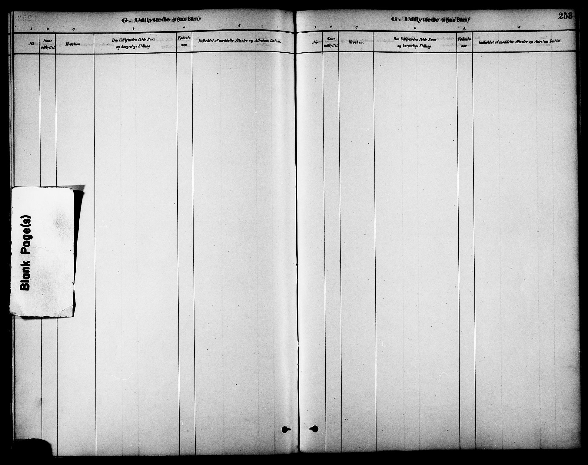 Ministerialprotokoller, klokkerbøker og fødselsregistre - Nordland, AV/SAT-A-1459/861/L0868: Ministerialbok nr. 861A03, 1879-1889, s. 253