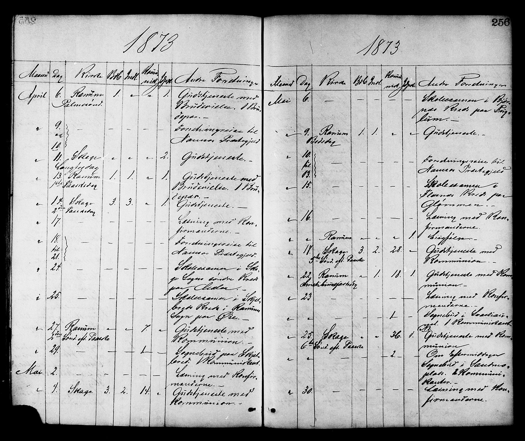 Ministerialprotokoller, klokkerbøker og fødselsregistre - Nord-Trøndelag, AV/SAT-A-1458/764/L0554: Ministerialbok nr. 764A09, 1867-1880, s. 256