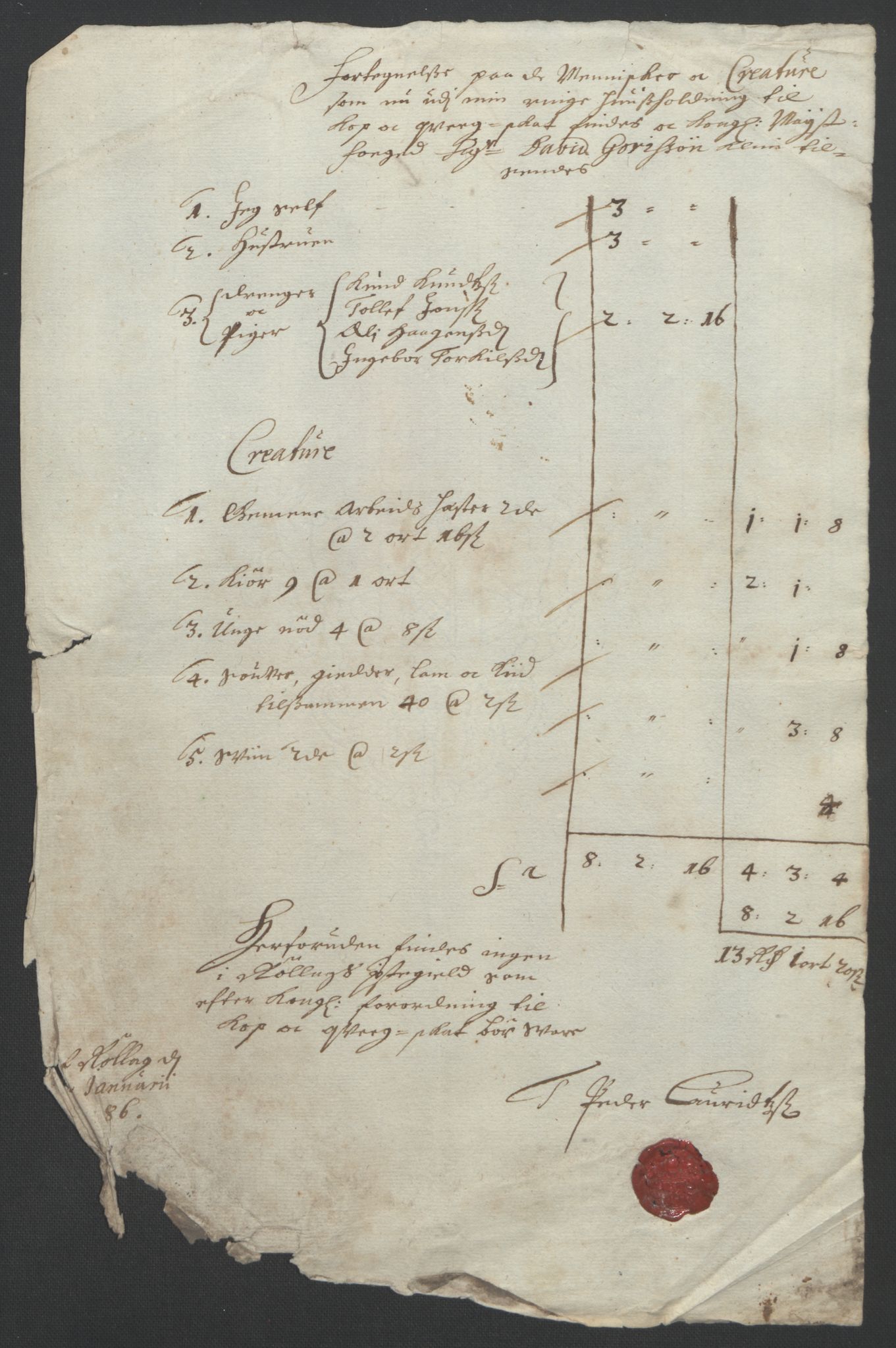 Rentekammeret inntil 1814, Reviderte regnskaper, Fogderegnskap, AV/RA-EA-4092/R24/L1572: Fogderegnskap Numedal og Sandsvær, 1679-1686, s. 189