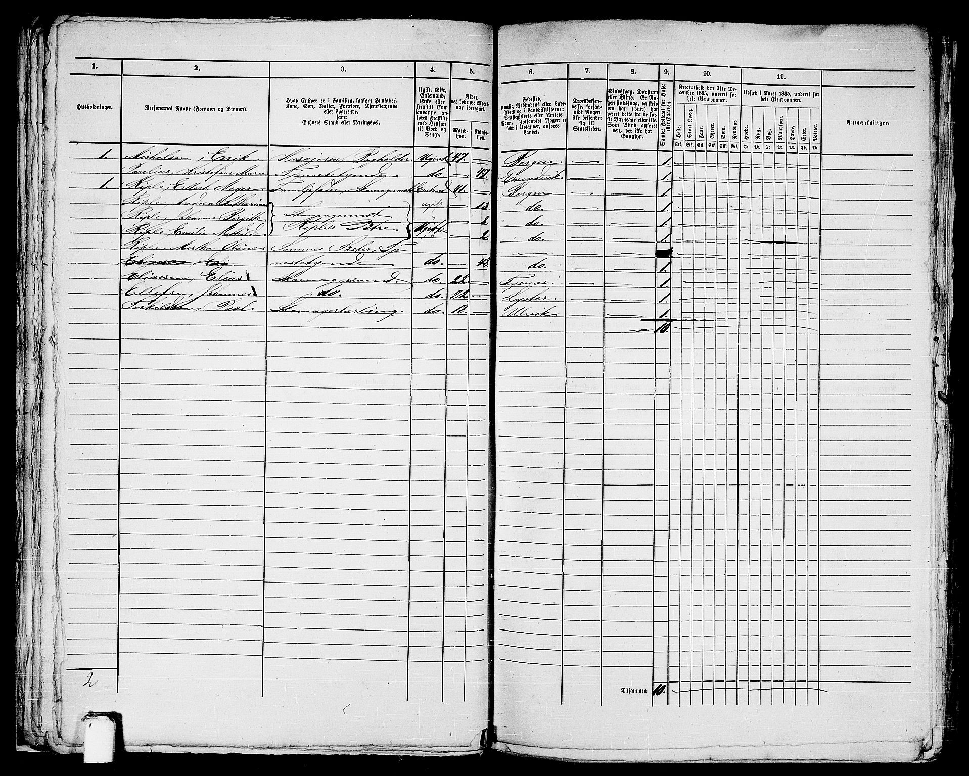 RA, Folketelling 1865 for 1301 Bergen kjøpstad, 1865, s. 1103