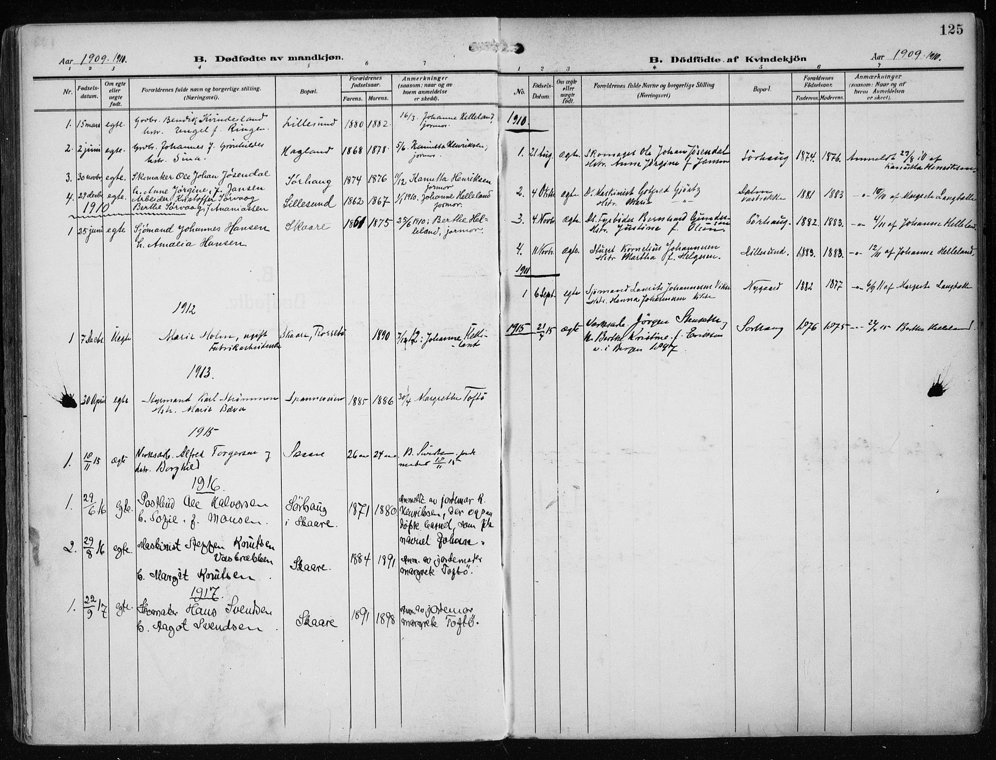 Haugesund sokneprestkontor, SAST/A -101863/H/Ha/Haa/L0010: Ministerialbok nr. A 10, 1909-1935, s. 125