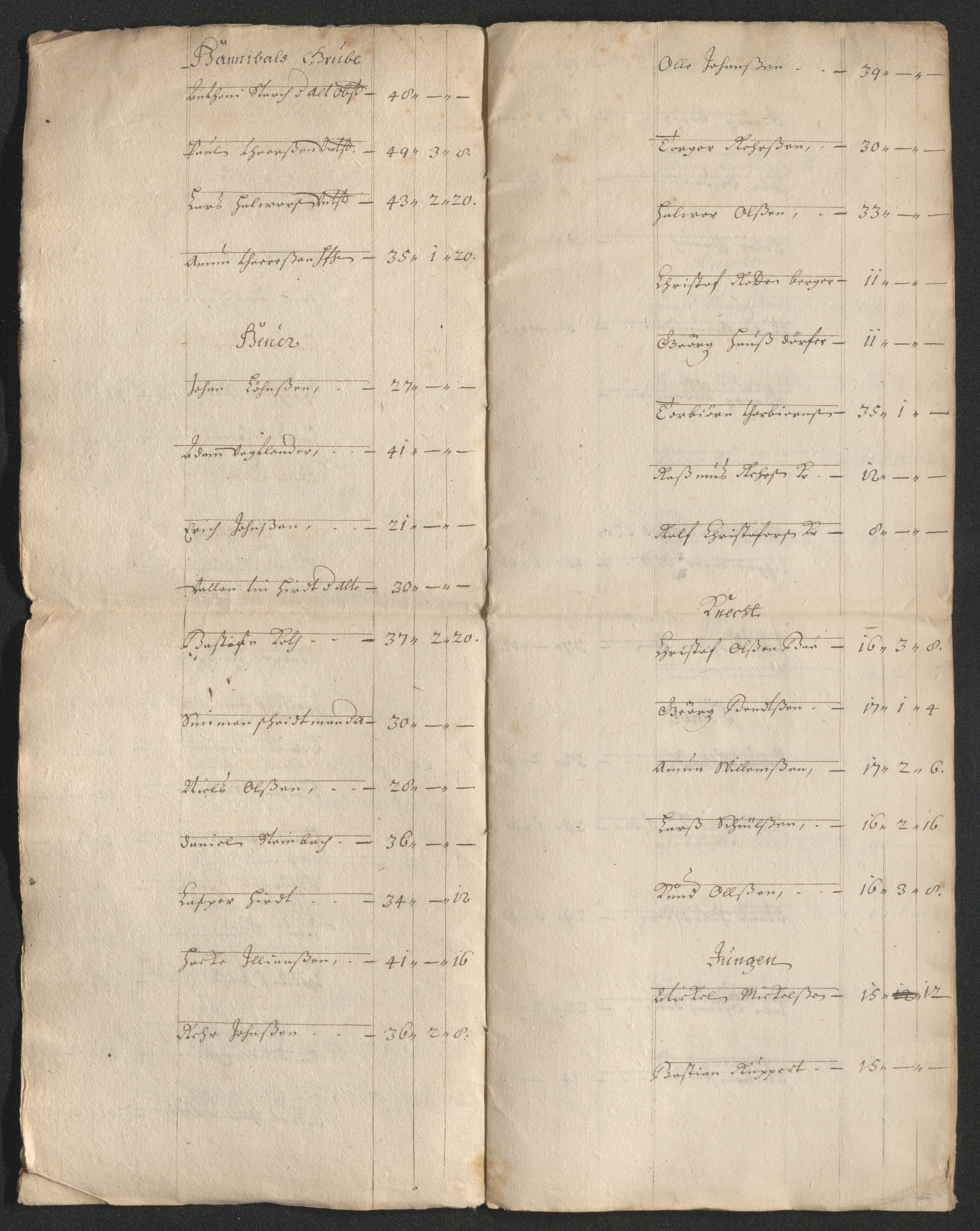 Kongsberg Sølvverk 1623-1816, AV/SAKO-EA-3135/001/D/Dc/Dcd/L0040: Utgiftsregnskap for gruver m.m., 1667, s. 10