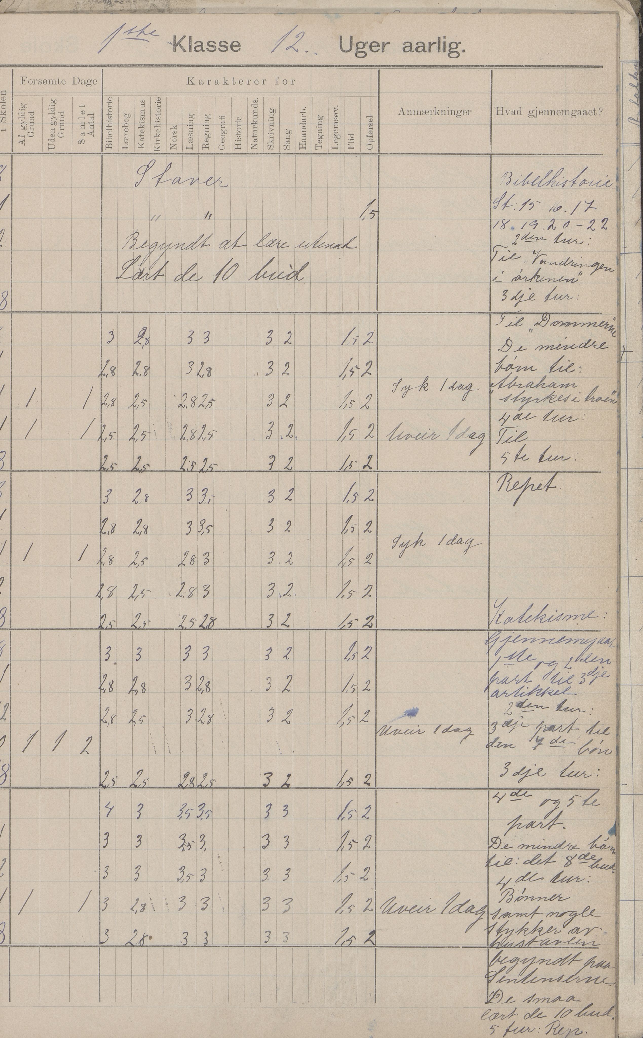 Hadsel kommune. Strønstad skolekrets, AIN/K-18660.510.13/G/L0001: Skoleprotokoll for Strønstad skole - Seloter, 1905-1914