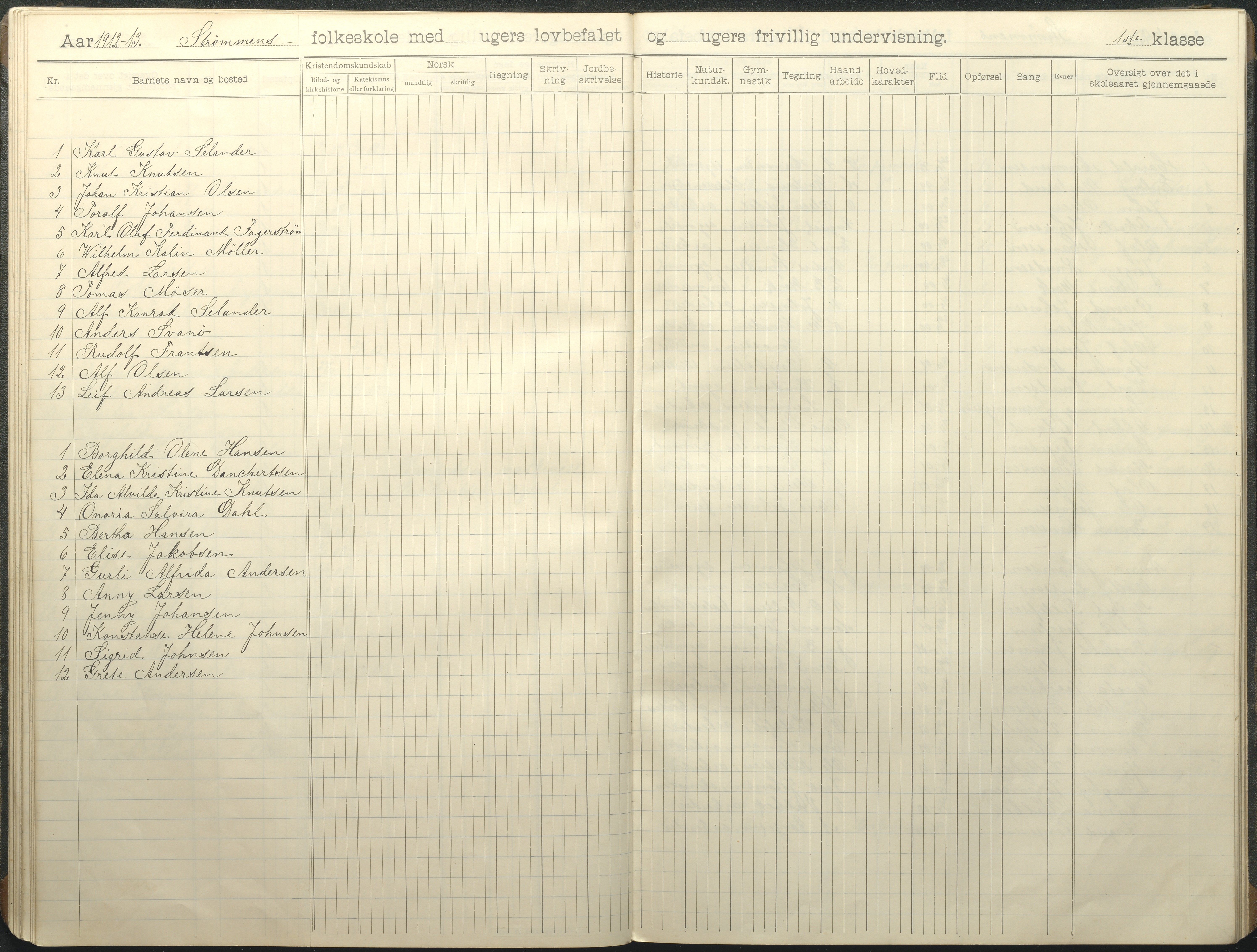 Øyestad kommune frem til 1979, AAKS/KA0920-PK/06/06G/L0011: Skoleprotokoll, 1910-1918