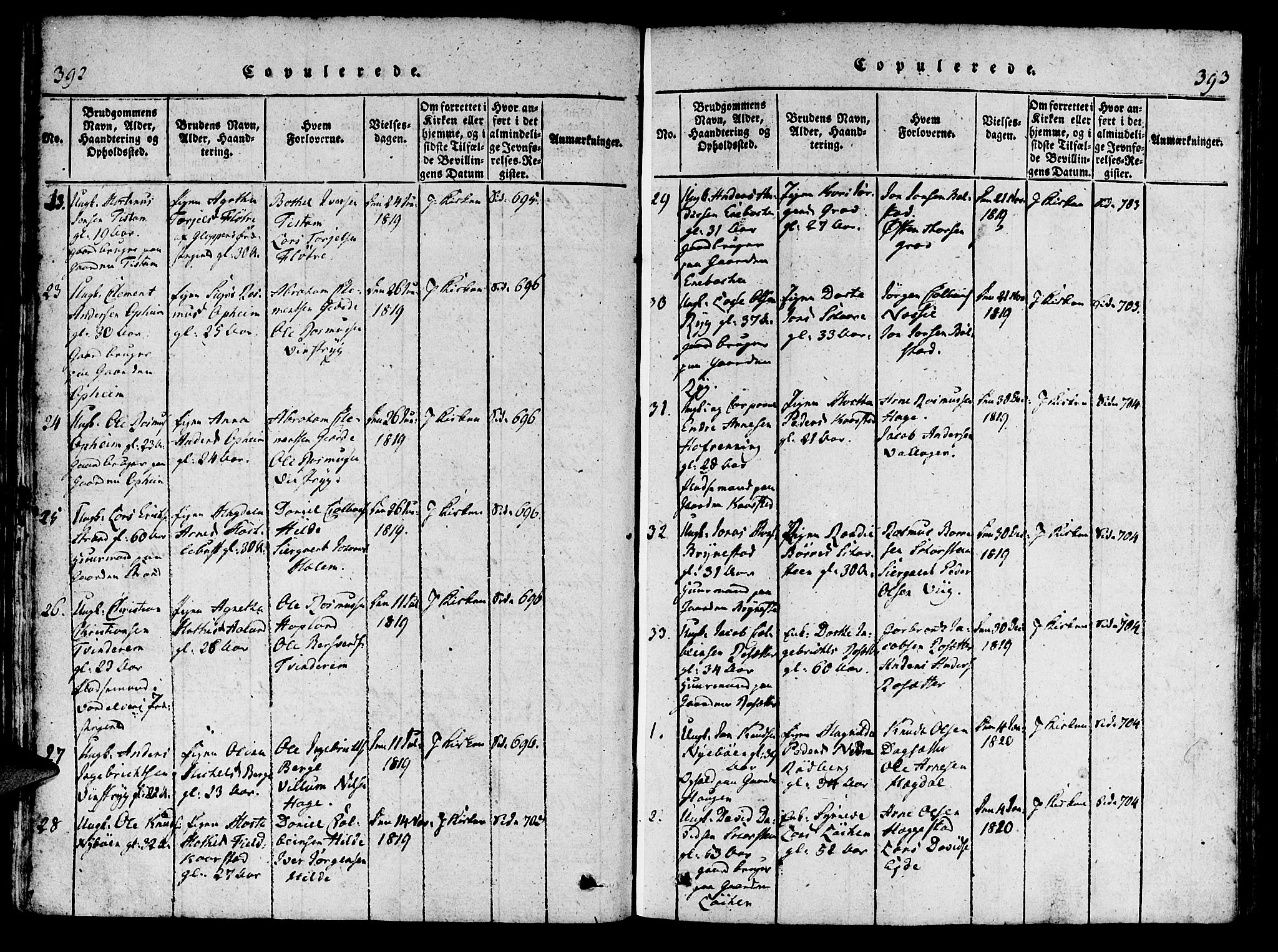 Innvik sokneprestembete, AV/SAB-A-80501: Ministerialbok nr. A 2, 1816-1821, s. 392-393