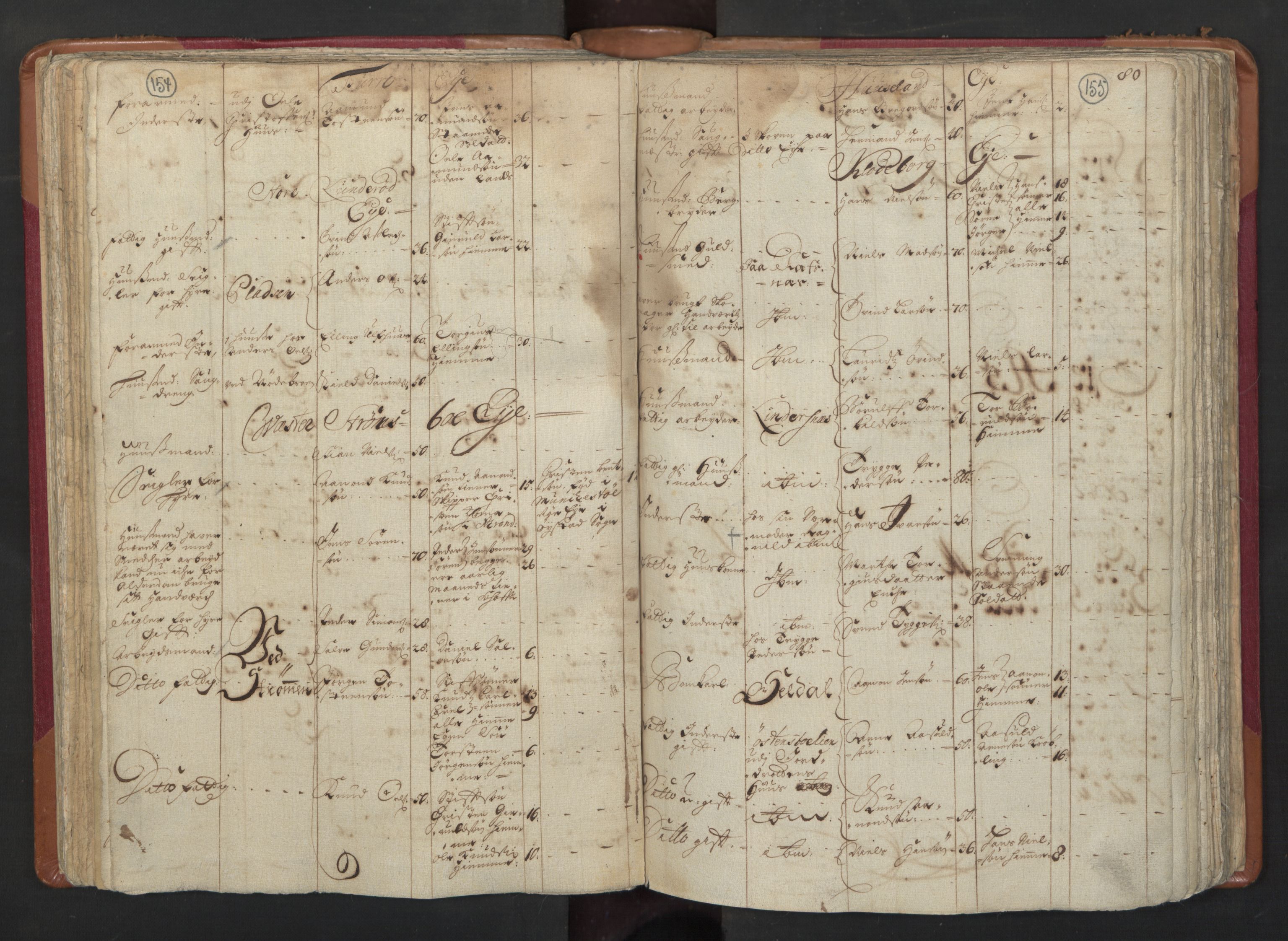 RA, Manntallet 1701, nr. 3: Nedenes fogderi, 1701, s. 154-155