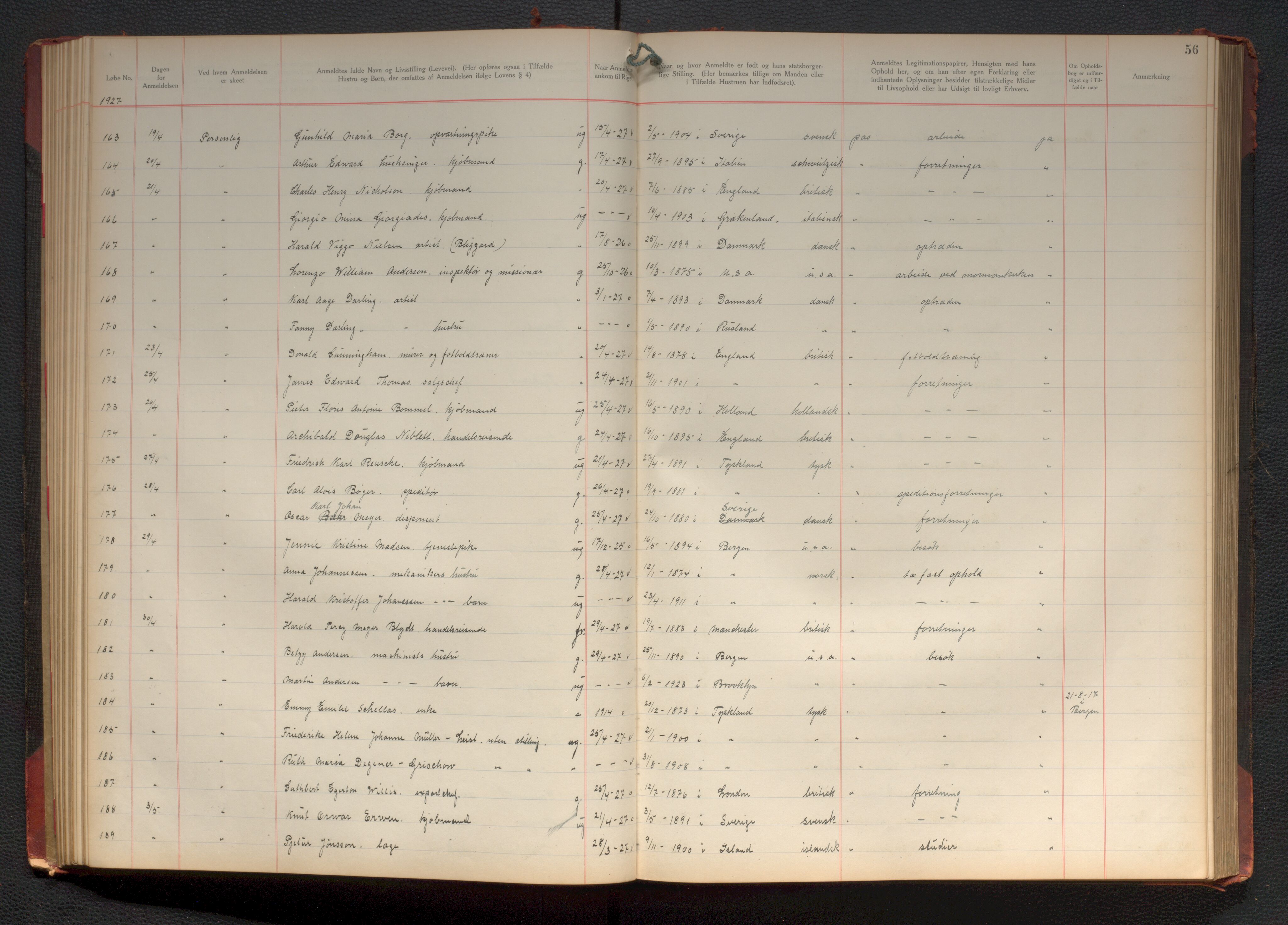 Bergen politikammer / politidistrikt, AV/SAB-A-60401/J.d/L0004: Fremmedprotokoll, 1925-1936, s. 56