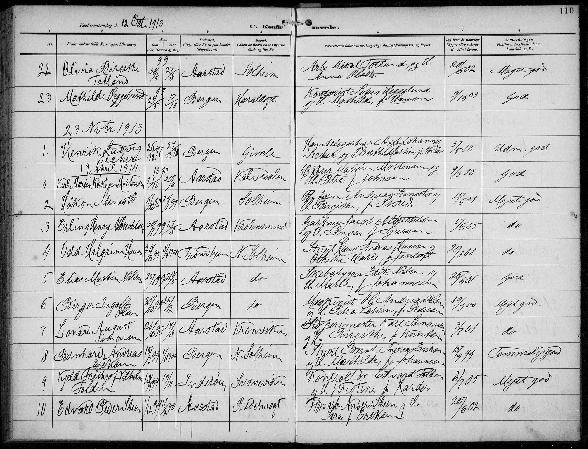 Årstad Sokneprestembete, AV/SAB-A-79301/H/Haa/L0007: Ministerialbok nr. B 2, 1901-1914, s. 110