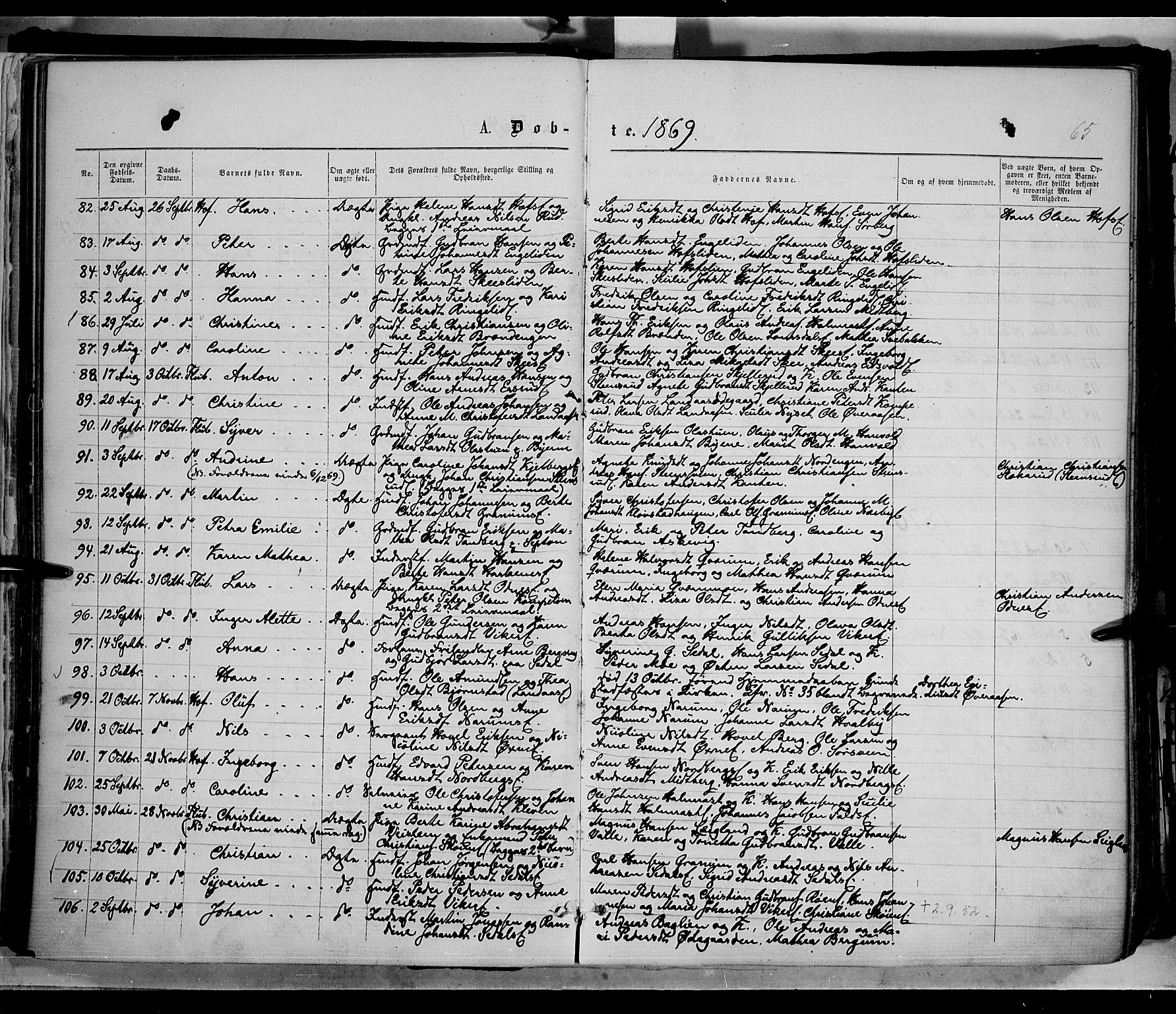 Søndre Land prestekontor, AV/SAH-PREST-122/K/L0001: Ministerialbok nr. 1, 1860-1877, s. 65