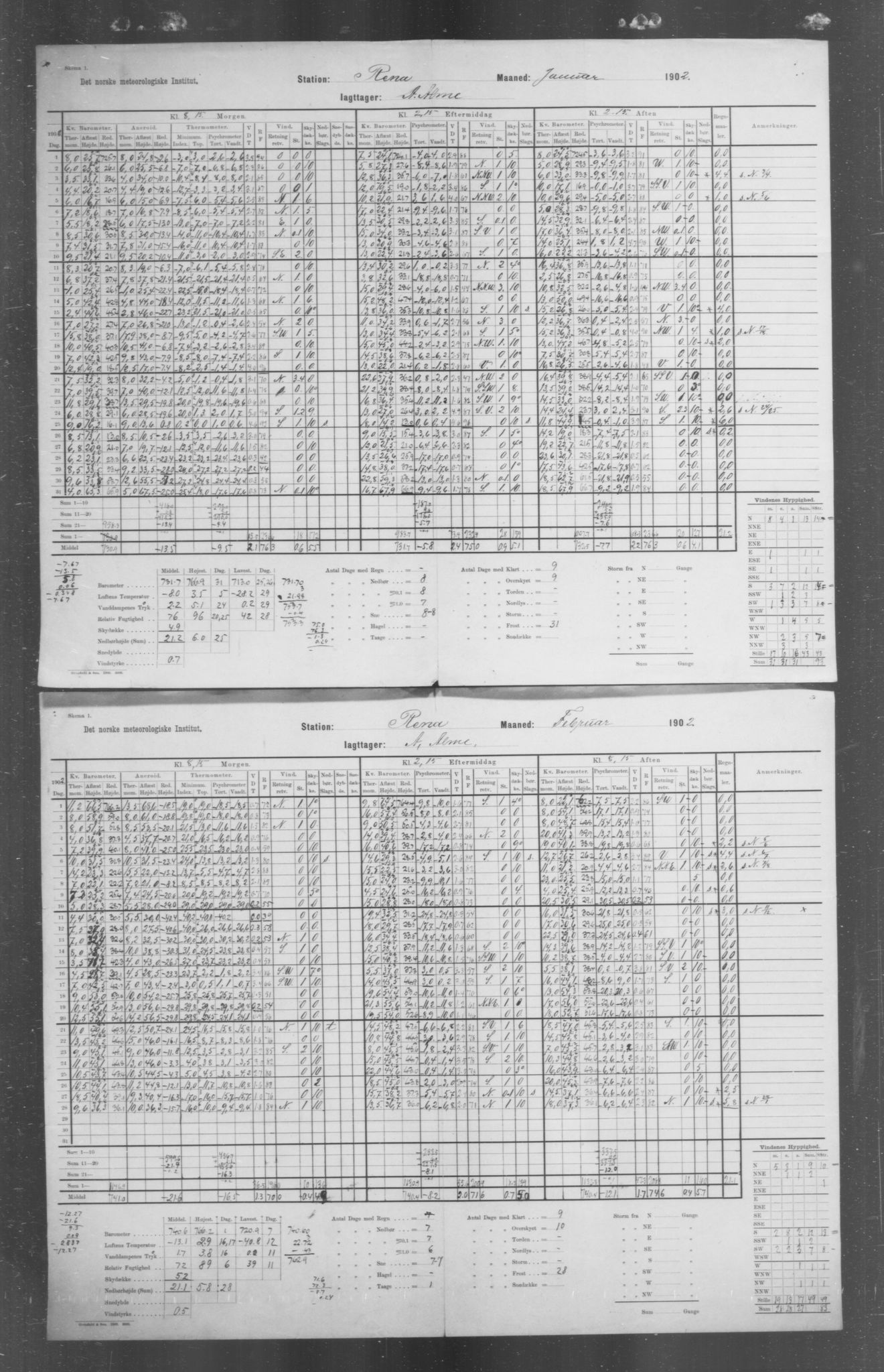 Det norske meteorologiske institutt, AV/RA-S-1570, 1869-1930, s. 153