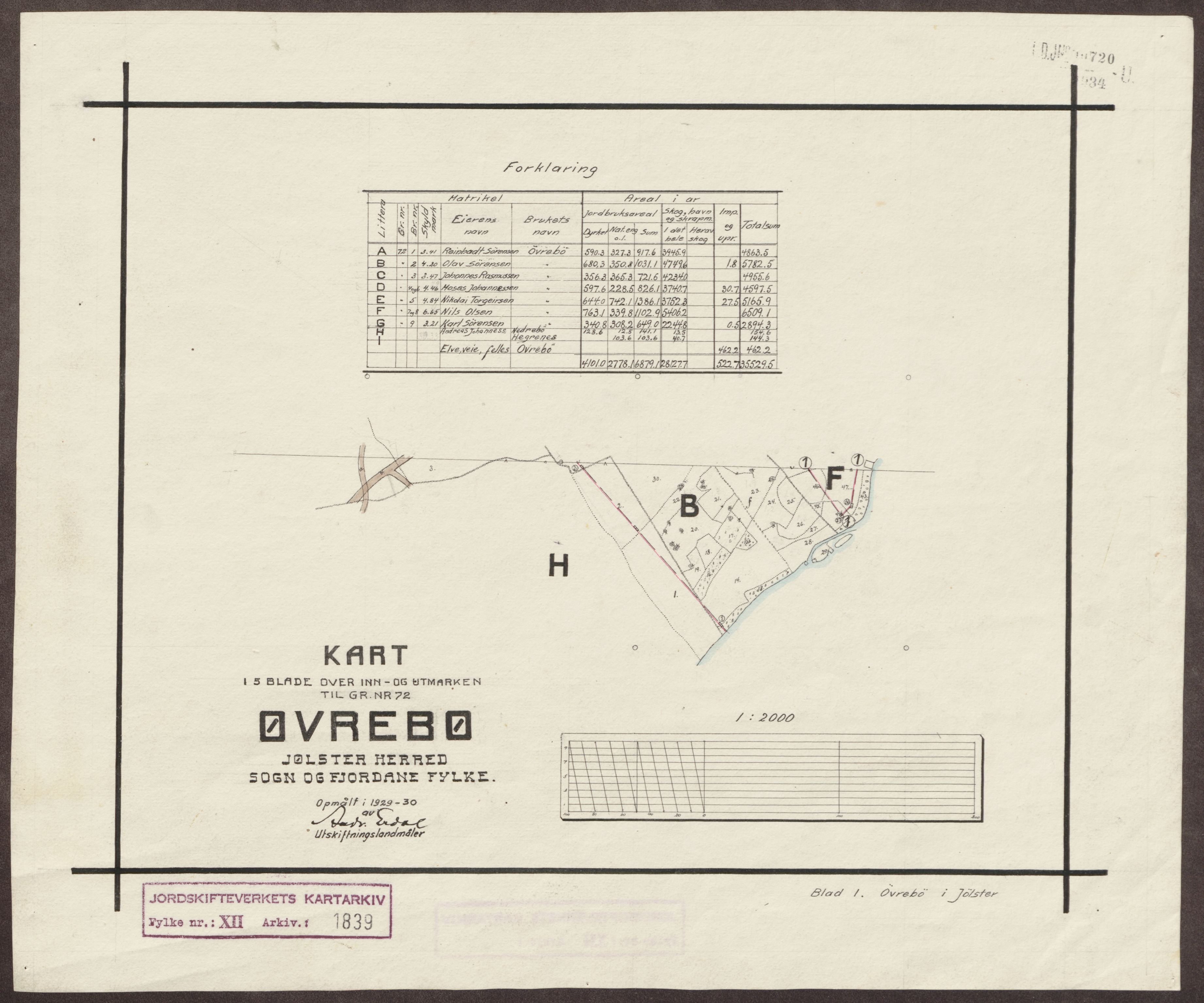 Jordskifteverkets kartarkiv, AV/RA-S-3929/T, 1859-1988, s. 2181