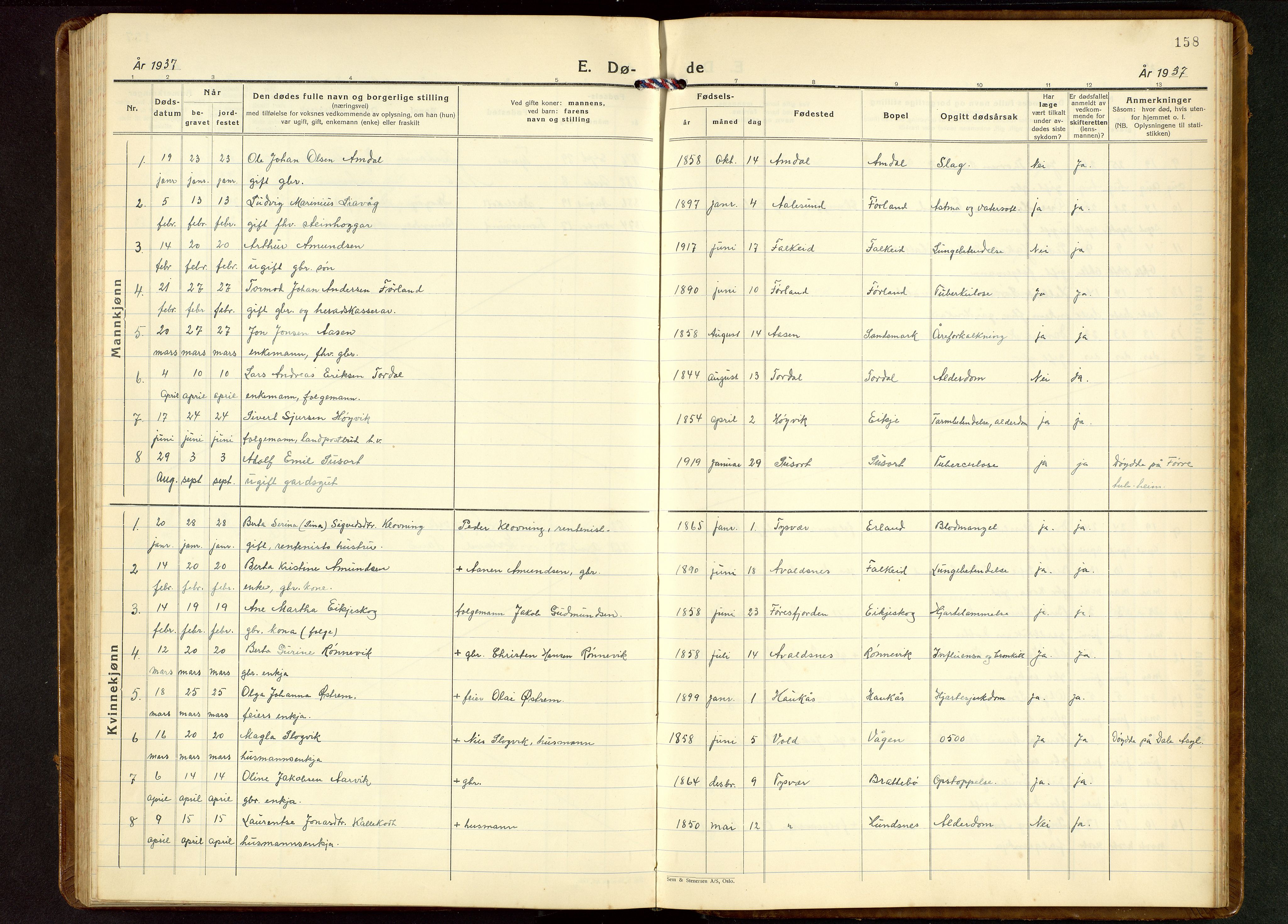 Tysvær sokneprestkontor, SAST/A -101864/H/Ha/Hab/L0006: Klokkerbok nr. B 6, 1932-1946, s. 158