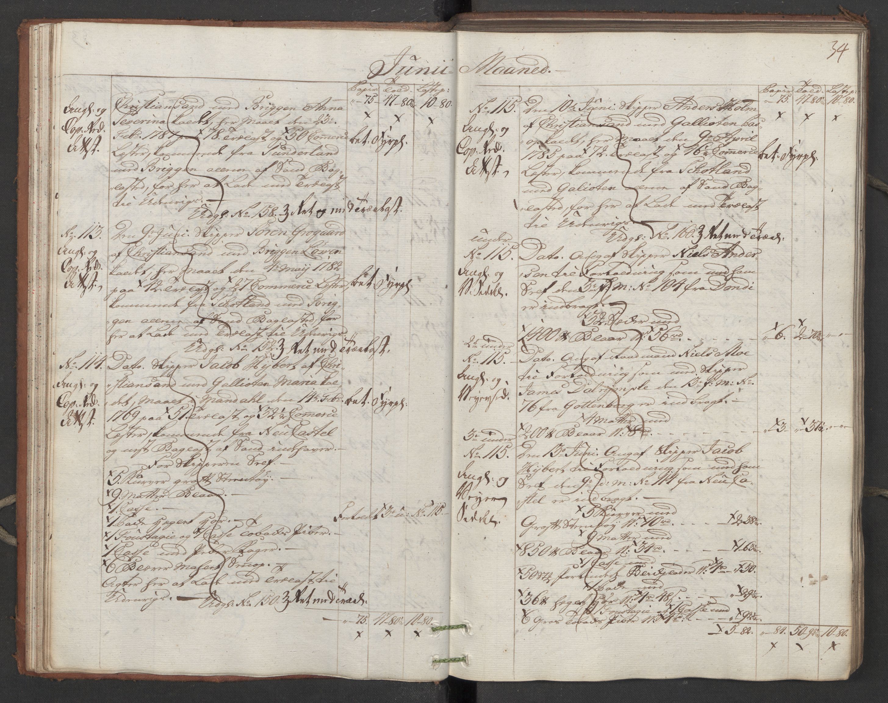 Generaltollkammeret, tollregnskaper, AV/RA-EA-5490/R16/L0107/0001: Tollregnskaper Kristiansand / Inngående hovedtollbok, 1788, s. 33b-34a