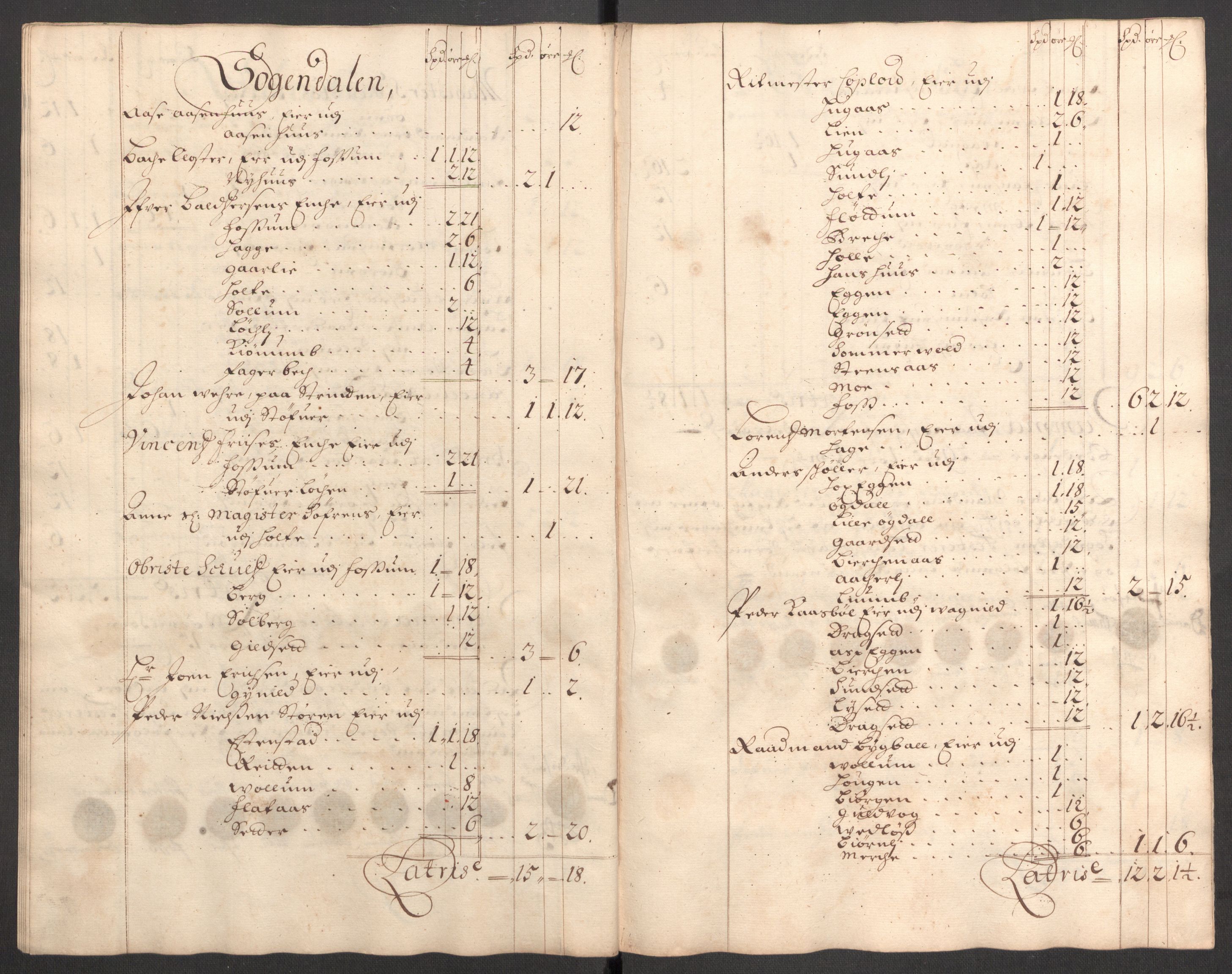 Rentekammeret inntil 1814, Reviderte regnskaper, Fogderegnskap, RA/EA-4092/R60/L3946: Fogderegnskap Orkdal og Gauldal, 1696, s. 321