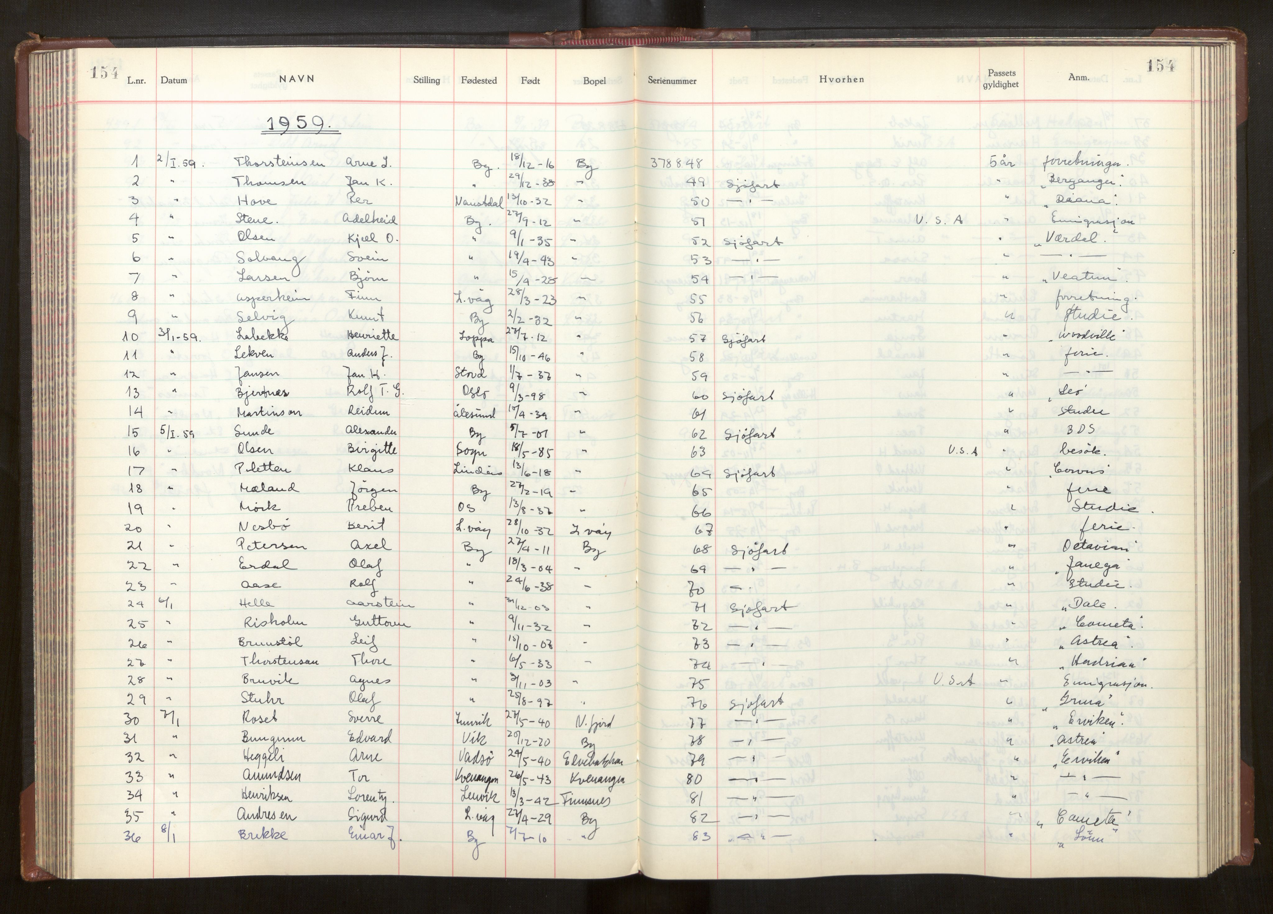 Bergen politikammer / politidistrikt, AV/SAB-A-60401/L/La/Lab/L0022: Passprotokoll, 1957-1960, s. 154