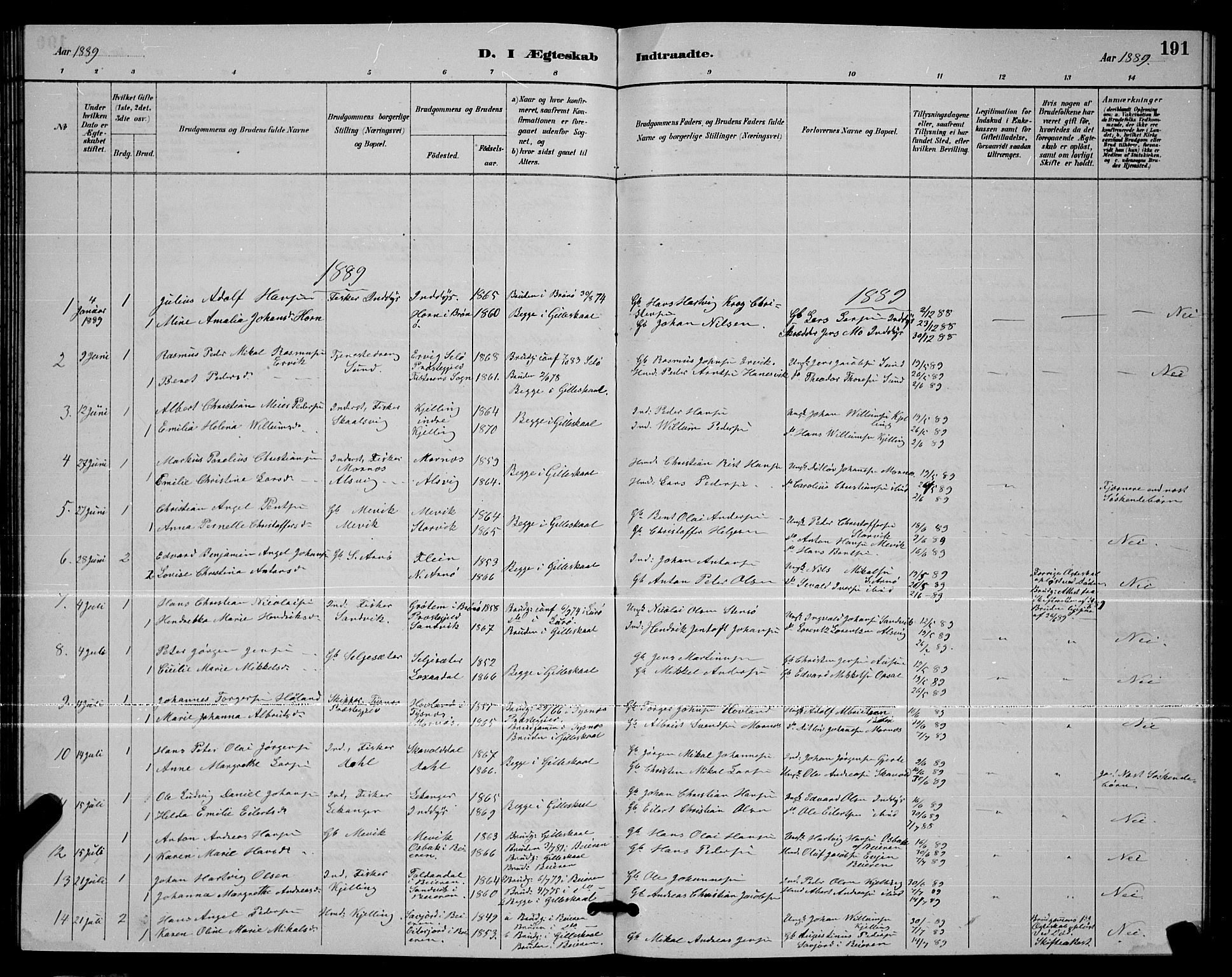 Ministerialprotokoller, klokkerbøker og fødselsregistre - Nordland, SAT/A-1459/805/L0108: Klokkerbok nr. 805C04, 1885-1899, s. 191