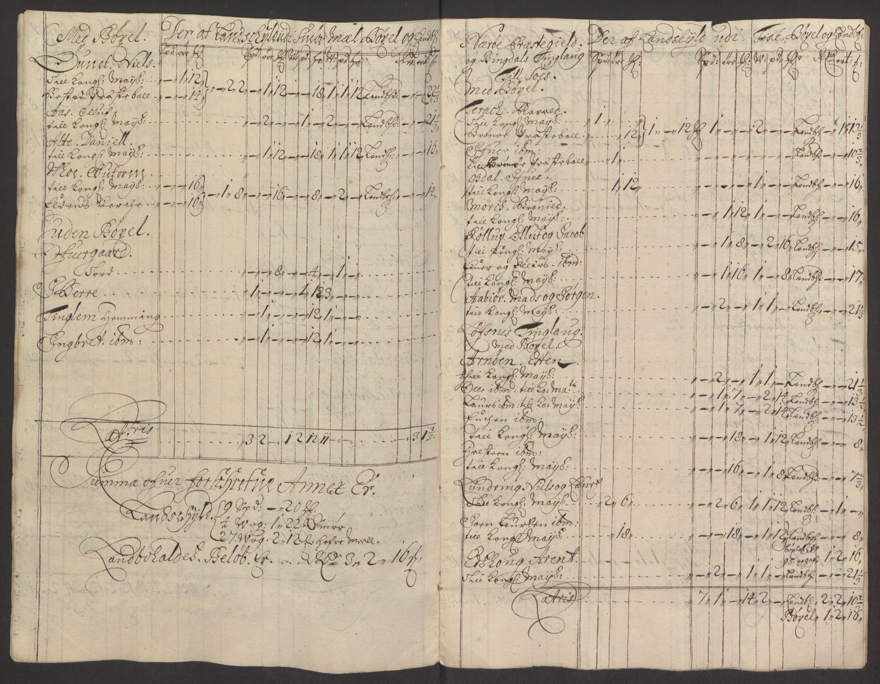 Rentekammeret inntil 1814, Reviderte regnskaper, Fogderegnskap, AV/RA-EA-4092/R64/L4424: Fogderegnskap Namdal, 1692-1695, s. 491