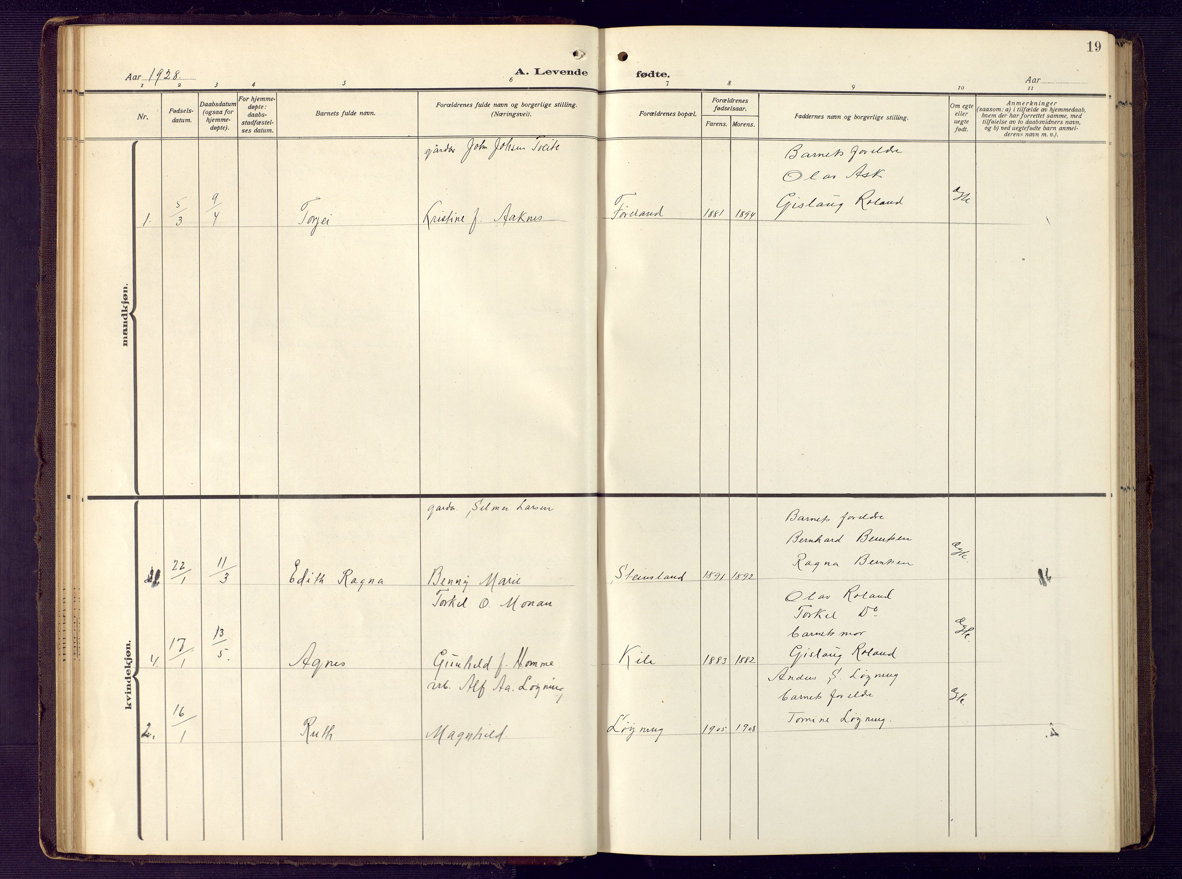 Vennesla sokneprestkontor, AV/SAK-1111-0045/Fb/Fba/L0004: Klokkerbok nr. B 4, 1917-1948, s. 19