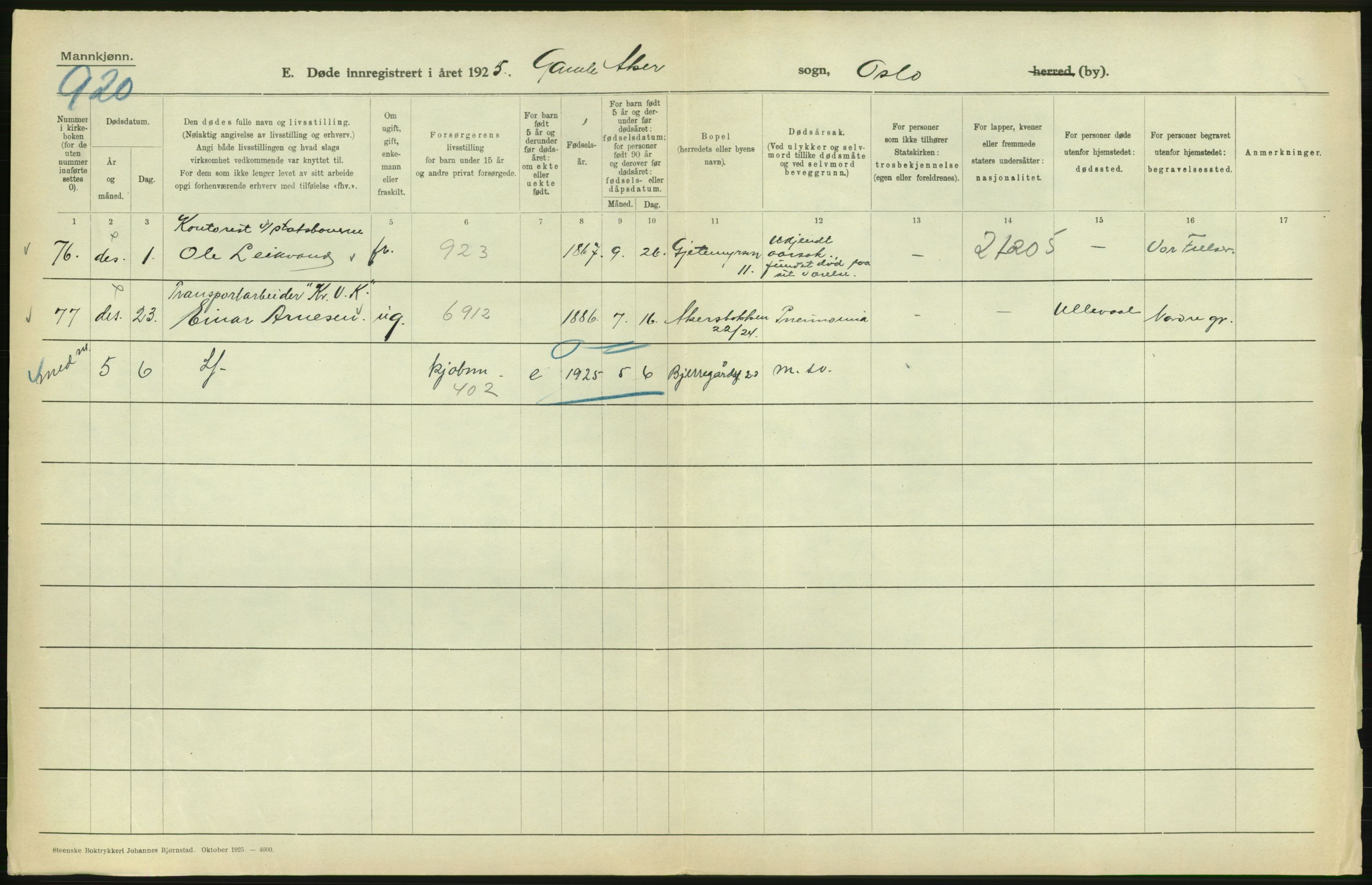 Statistisk sentralbyrå, Sosiodemografiske emner, Befolkning, AV/RA-S-2228/D/Df/Dfc/Dfce/L0009: Oslo: Døde menn, 1925, s. 304