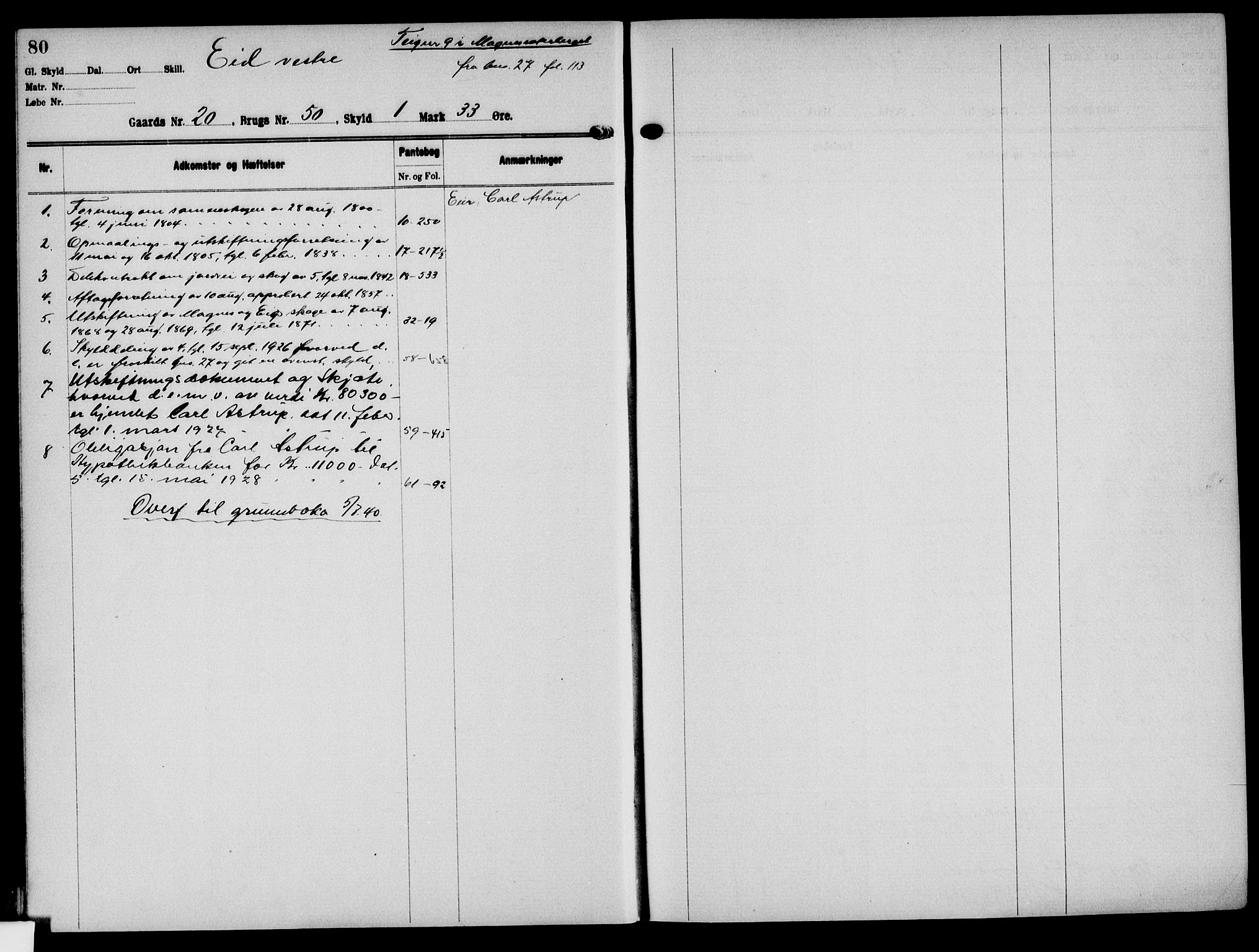 Solør tingrett, AV/SAH-TING-008/H/Ha/Hak/L0002: Panteregister nr. II, 1900-1935, s. 80
