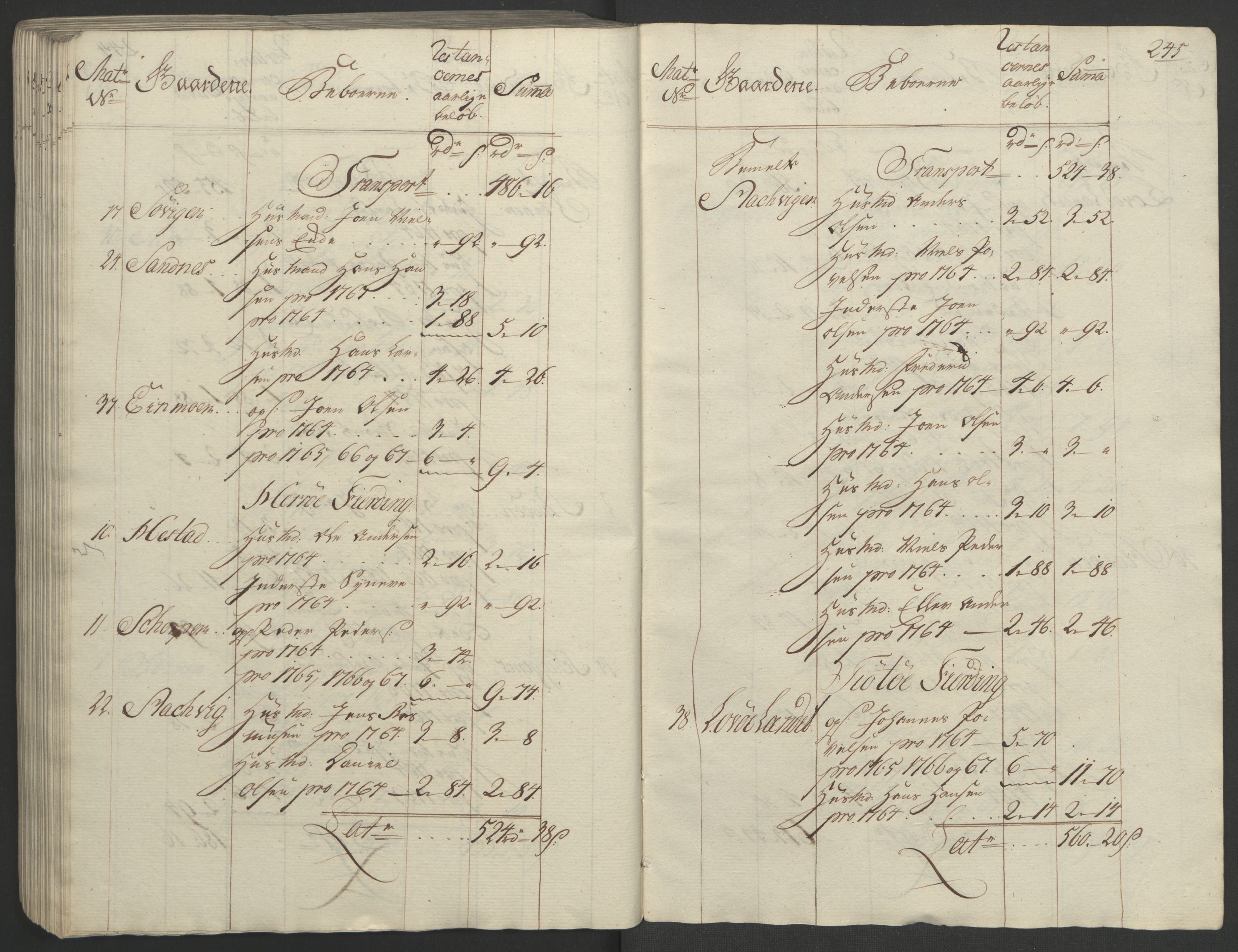 Rentekammeret inntil 1814, Realistisk ordnet avdeling, RA/EA-4070/Ol/L0023: [Gg 10]: Ekstraskatten, 23.09.1762. Helgeland (restanseregister), 1767-1772, s. 241