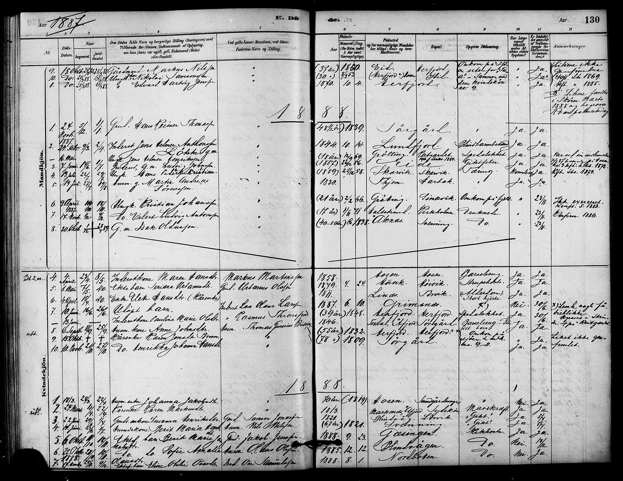 Ministerialprotokoller, klokkerbøker og fødselsregistre - Sør-Trøndelag, SAT/A-1456/656/L0692: Ministerialbok nr. 656A01, 1879-1893, s. 130