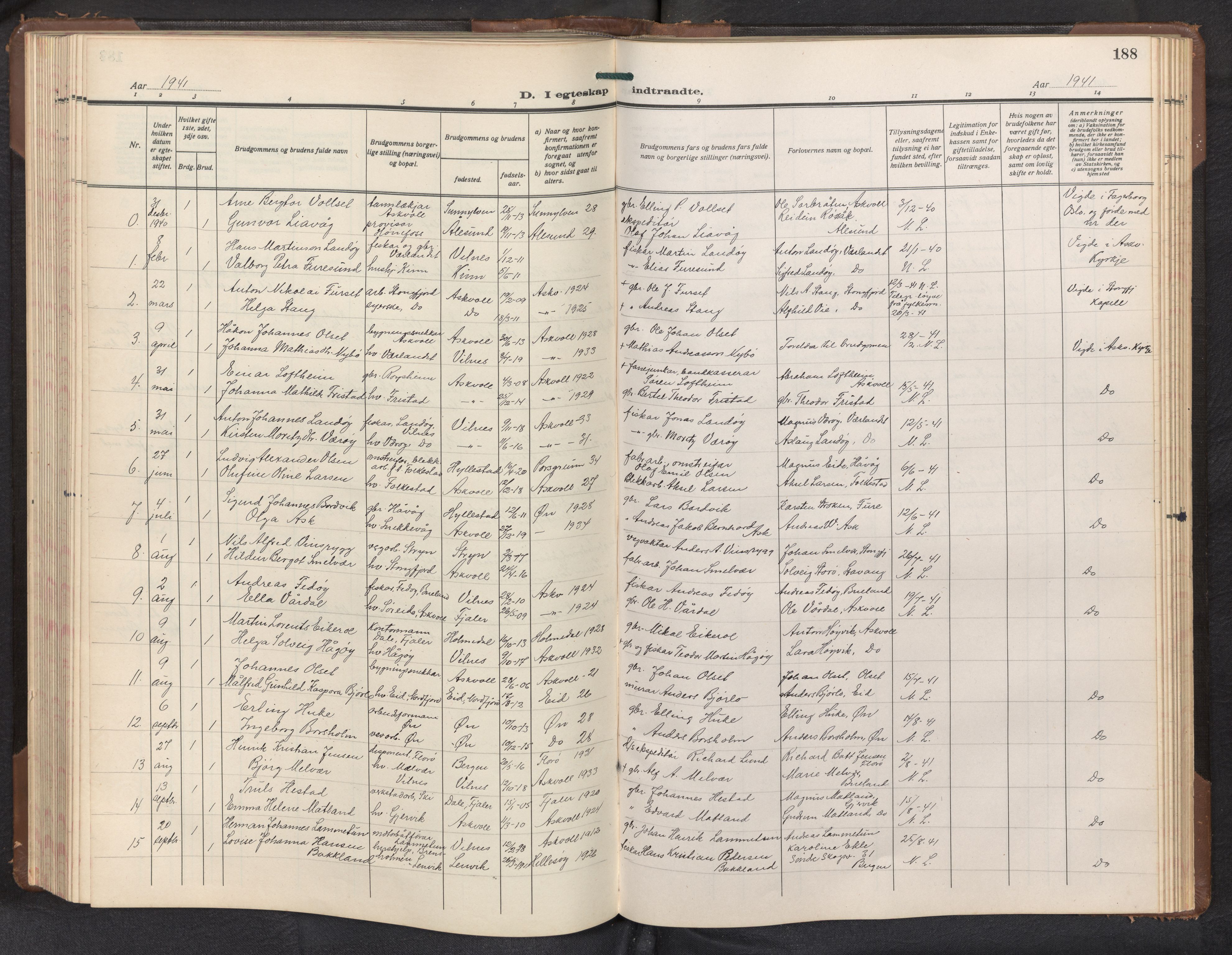 Askvoll sokneprestembete, AV/SAB-A-79501/H/Hab/Haba/L0005: Klokkerbok nr. A 5, 1929-1954, s. 187b-188a