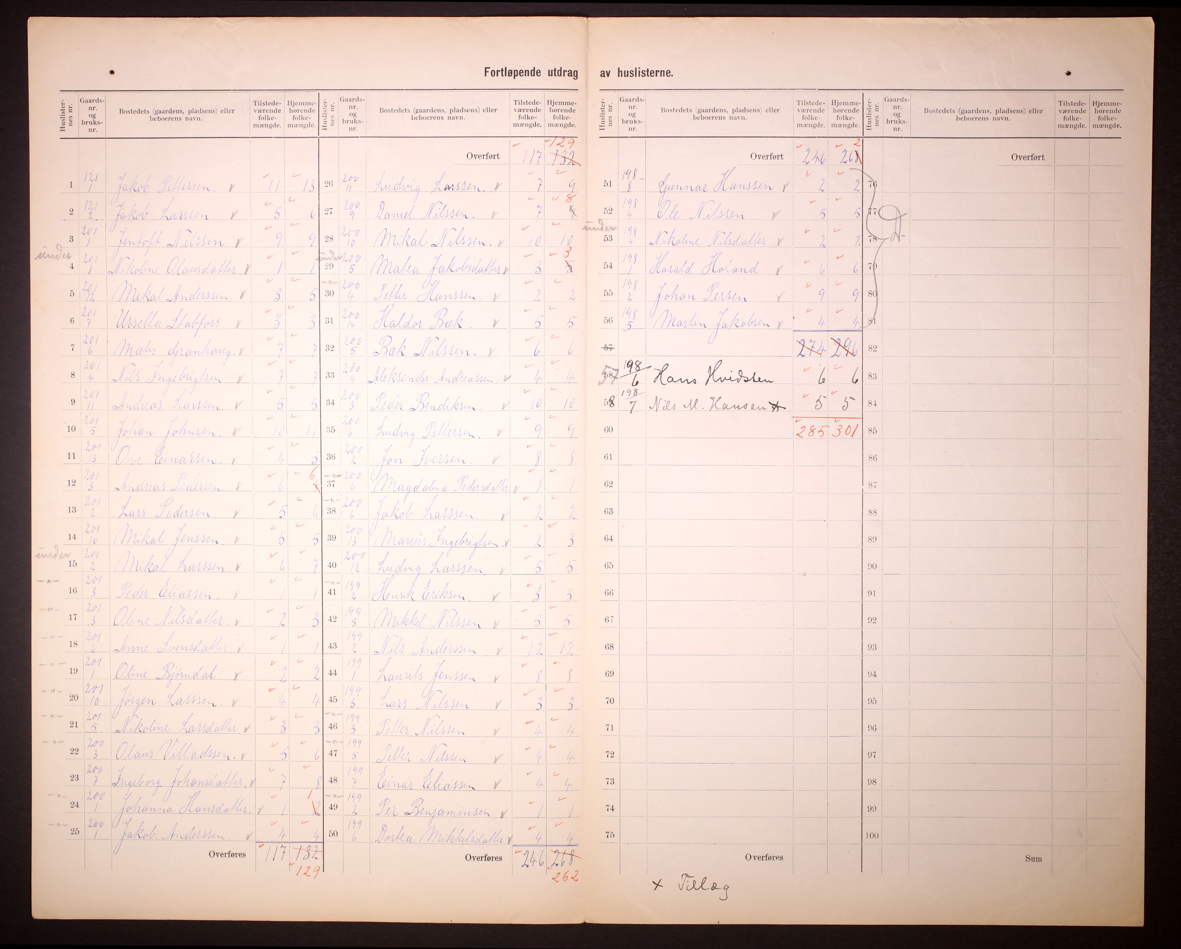 RA, Folketelling 1910 for 1824 Vefsn herred, 1910, s. 42