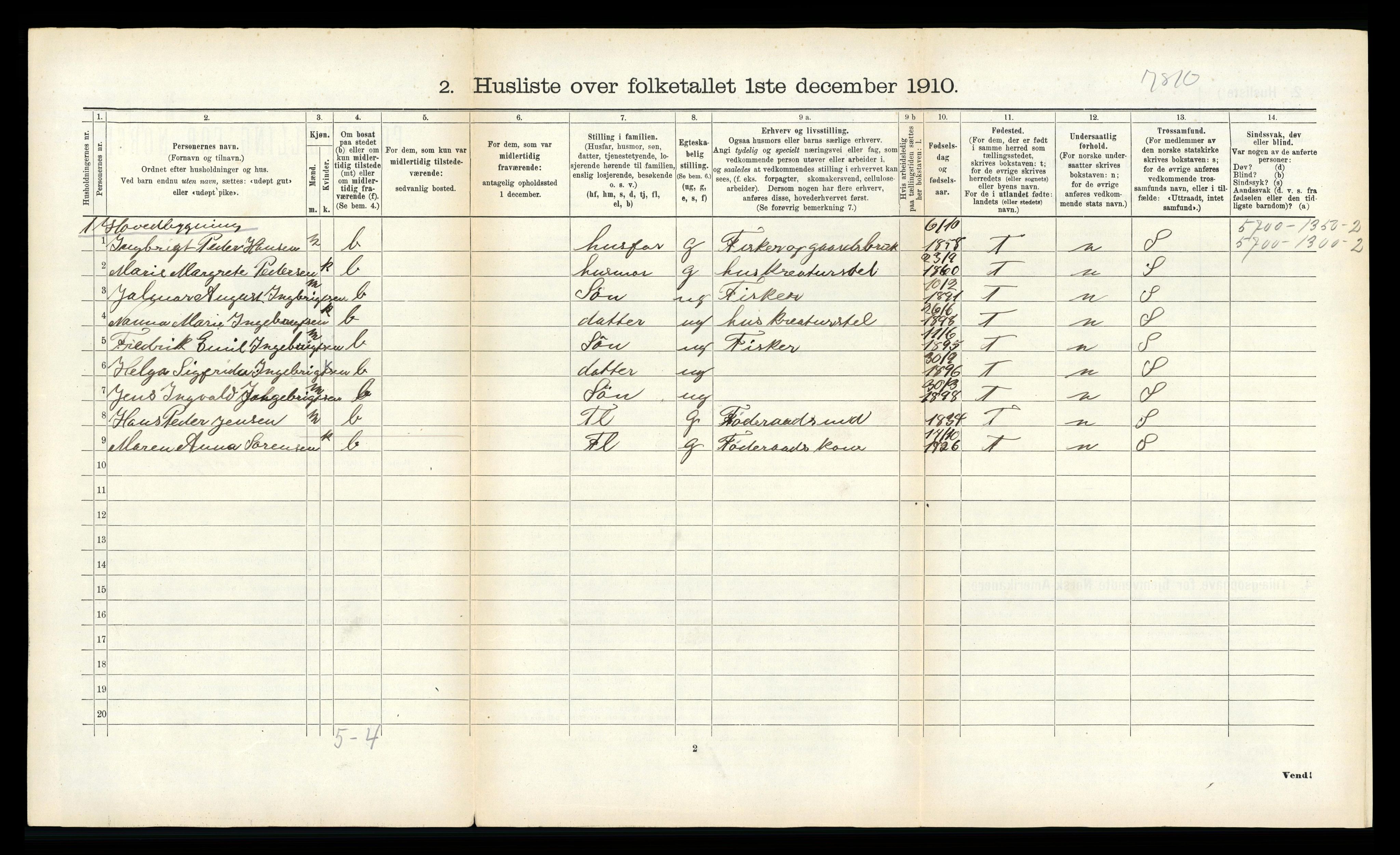 RA, Folketelling 1910 for 1934 Tromsøysund herred, 1910, s. 1172