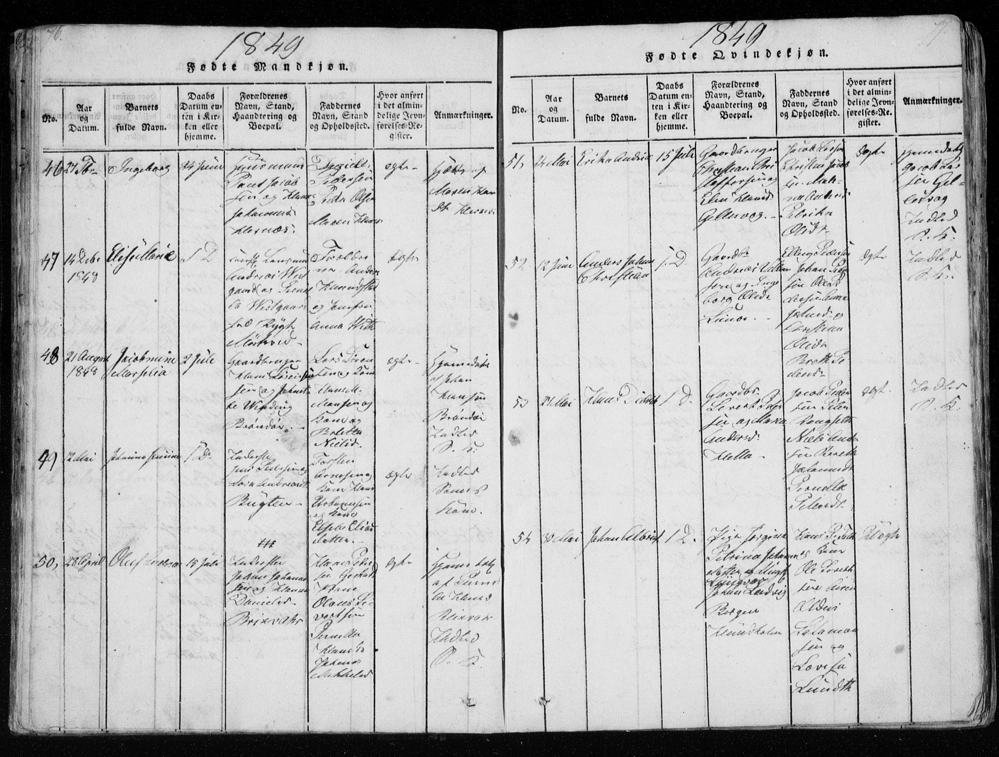 Ministerialprotokoller, klokkerbøker og fødselsregistre - Nordland, AV/SAT-A-1459/801/L0026: Klokkerbok nr. 801C01, 1820-1855, s. 76-77