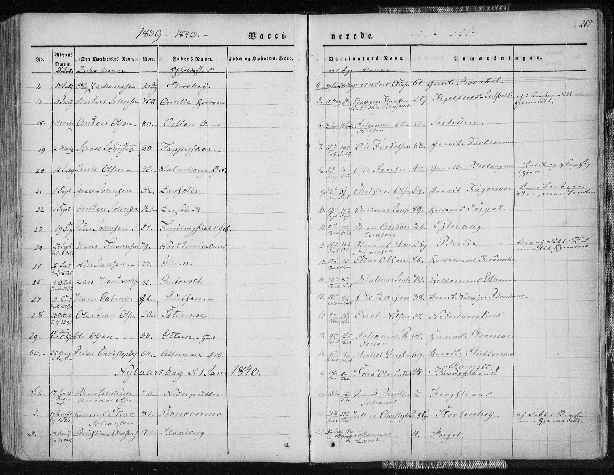 Ministerialprotokoller, klokkerbøker og fødselsregistre - Nordland, AV/SAT-A-1459/827/L0390: Ministerialbok nr. 827A02, 1826-1841, s. 267