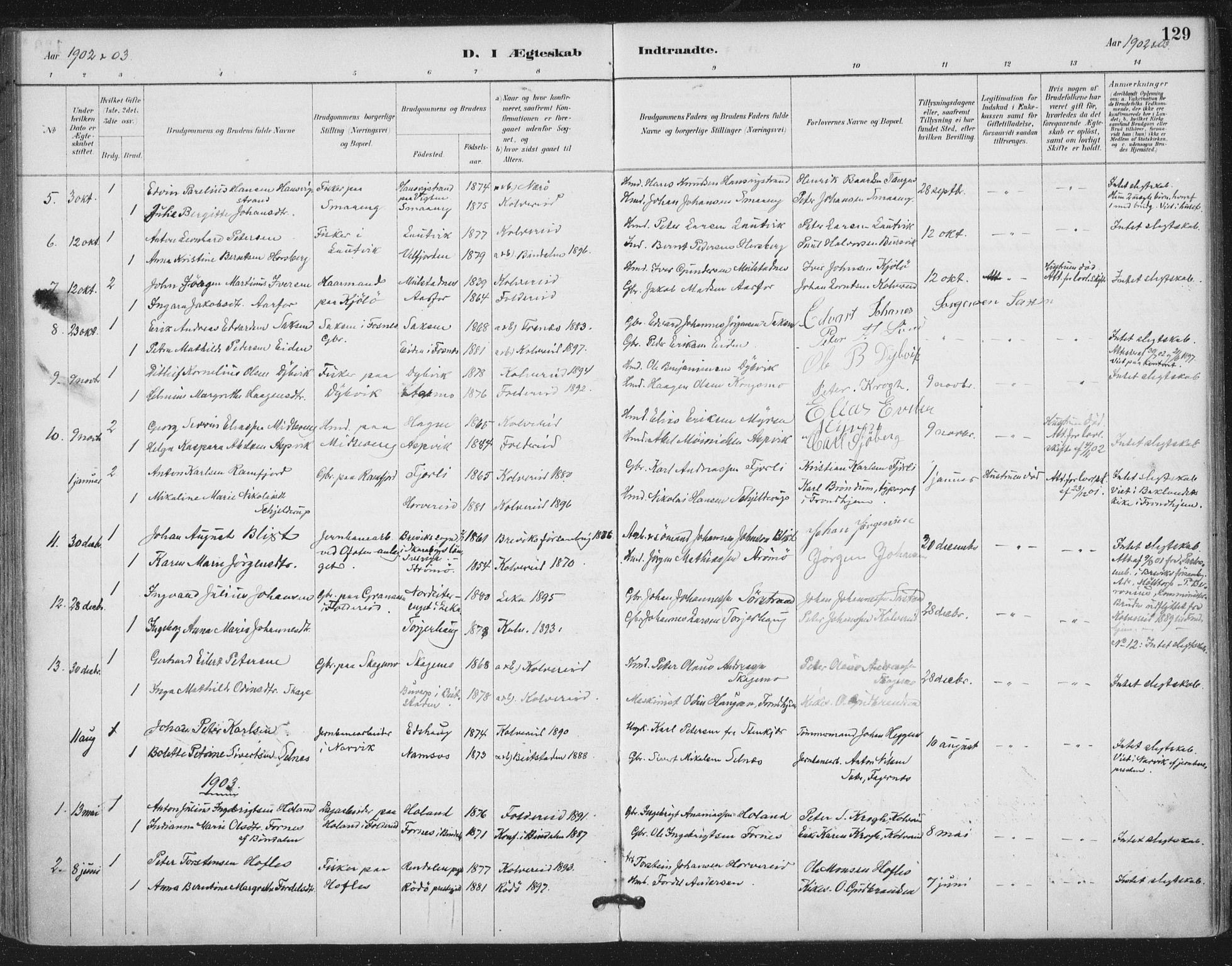 Ministerialprotokoller, klokkerbøker og fødselsregistre - Nord-Trøndelag, SAT/A-1458/780/L0644: Ministerialbok nr. 780A08, 1886-1903, s. 129