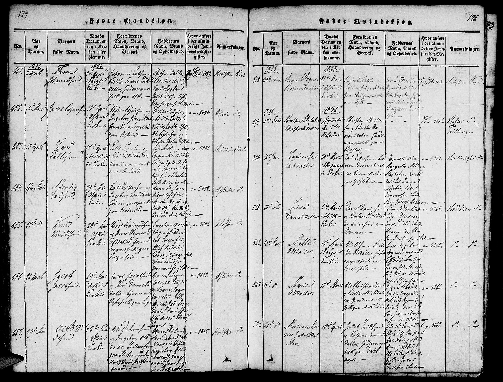 Rennesøy sokneprestkontor, AV/SAST-A -101827/H/Ha/Haa/L0004: Ministerialbok nr. A 4, 1816-1837, s. 174-175