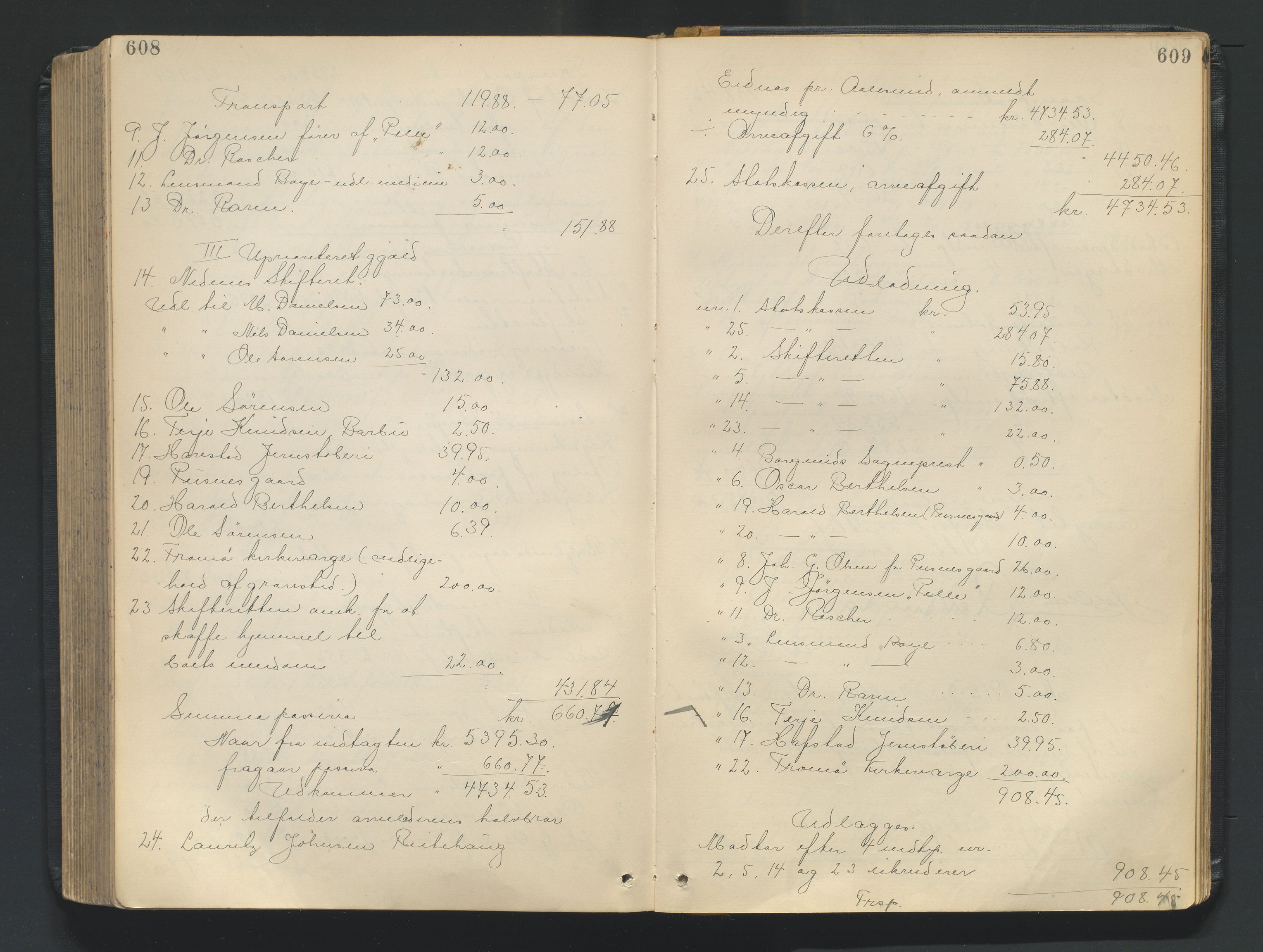 Nedenes sorenskriveri, AV/SAK-1221-0006/H/Hc/L0020: Skifteutlodningsprotokoll nr 6 med register, 1904-1913, s. 608-609
