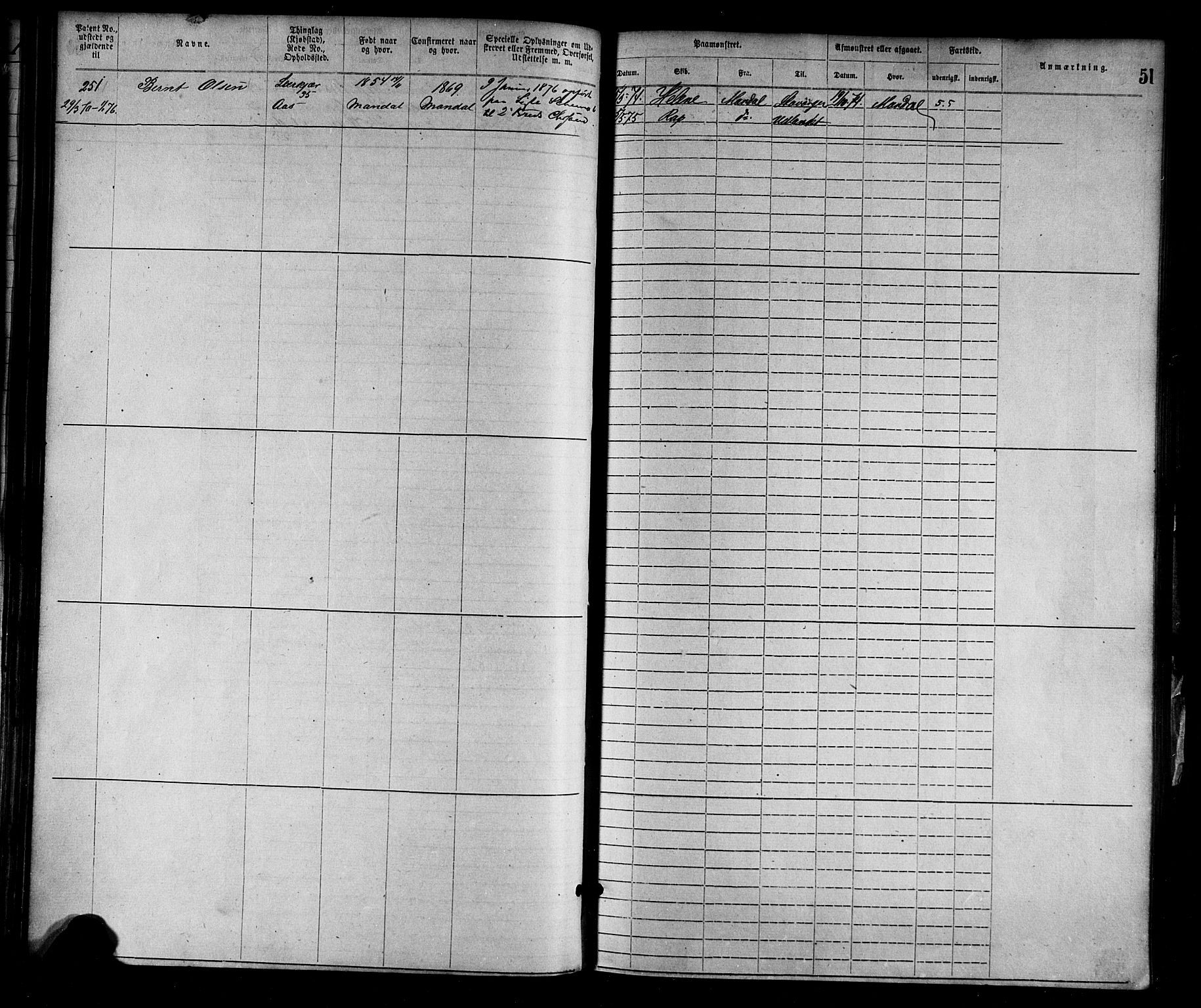 Mandal mønstringskrets, SAK/2031-0016/F/Fa/L0001: Annotasjonsrulle nr 1-1920 med register, L-3, 1869-1881, s. 79
