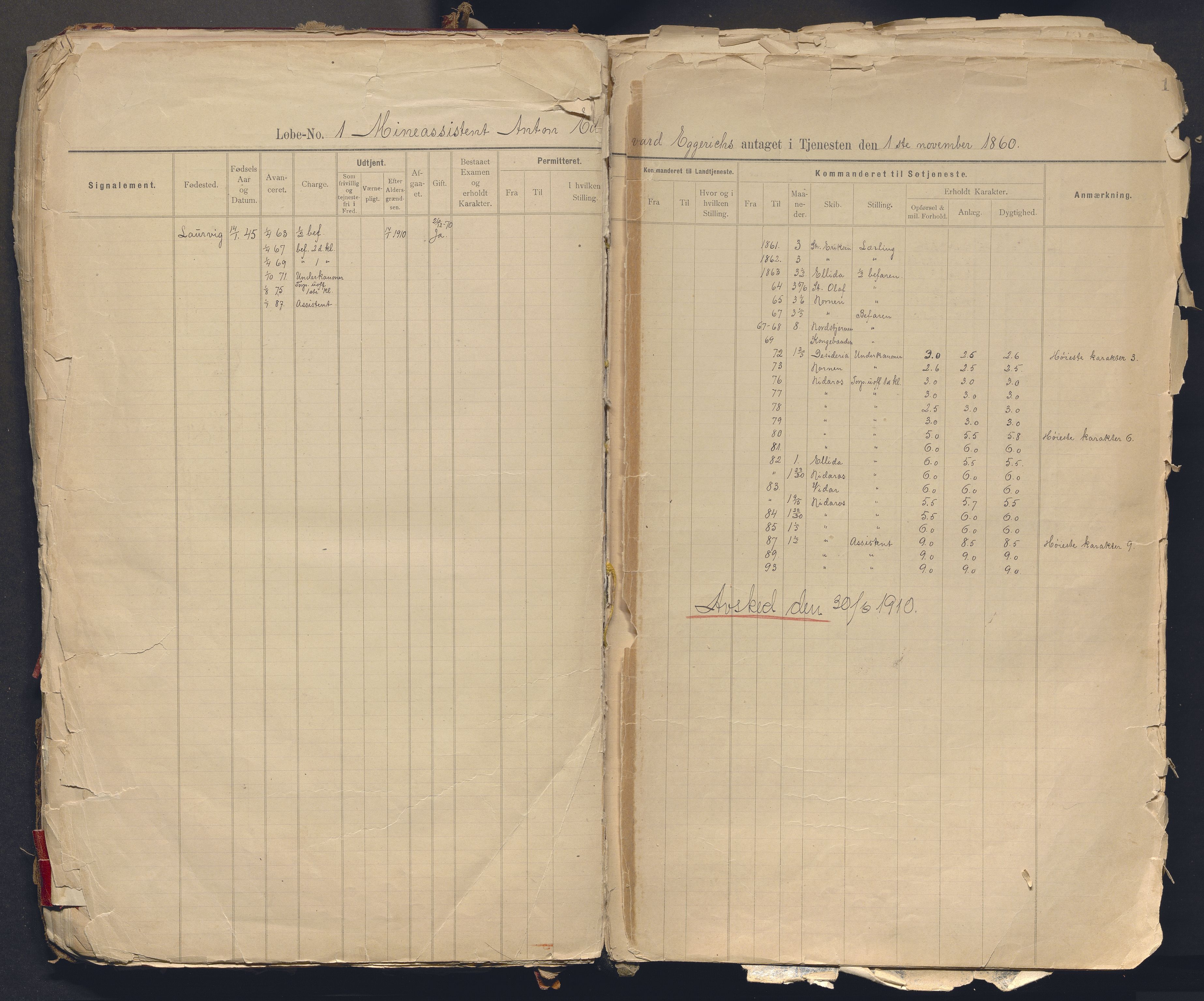 Forsvaret, Sjømilitære korps, Håndverkskorpset og Minekorpset, AV/RA-RAFA-1907/P/Pc/L0002: Hovedrulle Depotkompaniet, 1896-1940, s. 1