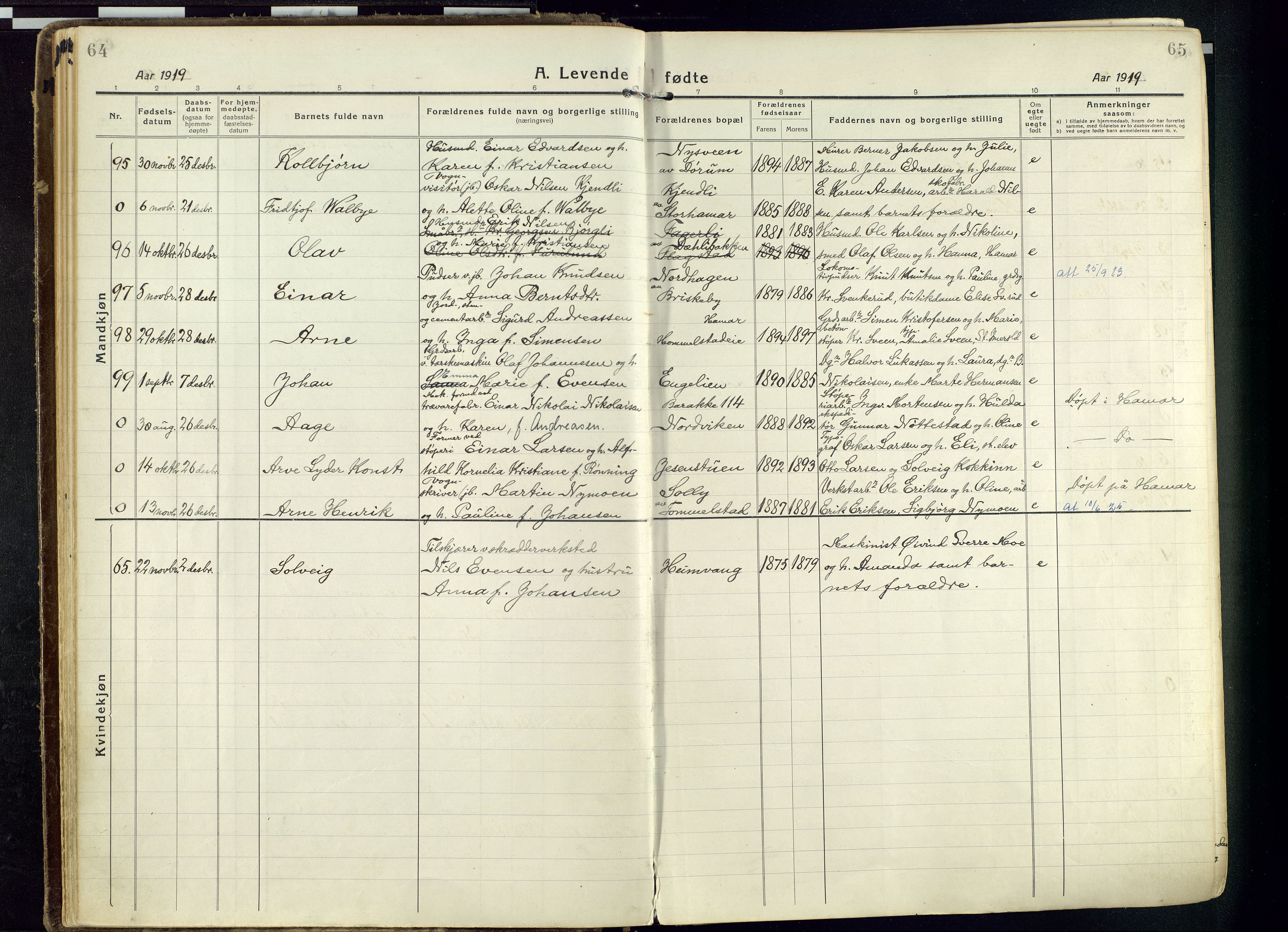Vang prestekontor, Hedmark, AV/SAH-PREST-008/H/Ha/Haa/L0022: Ministerialbok nr. 22, 1918-1944, s. 64-65