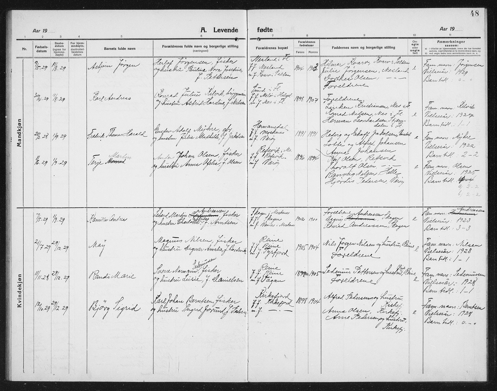 Ministerialprotokoller, klokkerbøker og fødselsregistre - Nordland, AV/SAT-A-1459/887/L1229: Klokkerbok nr. 887C01, 1916-1935, s. 48