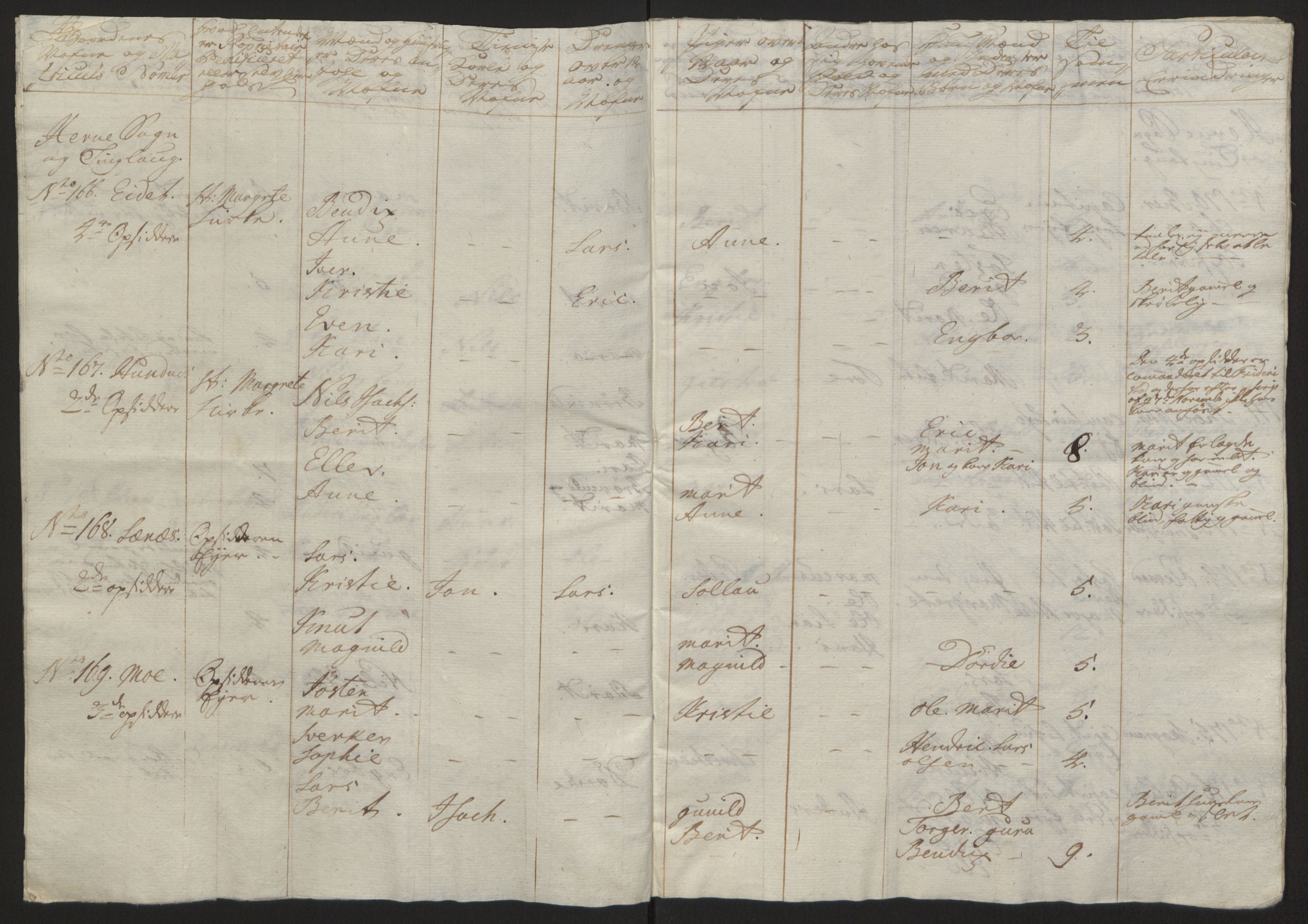 Rentekammeret inntil 1814, Reviderte regnskaper, Fogderegnskap, AV/RA-EA-4092/R57/L3930: Ekstraskatten Fosen, 1762-1763, s. 346