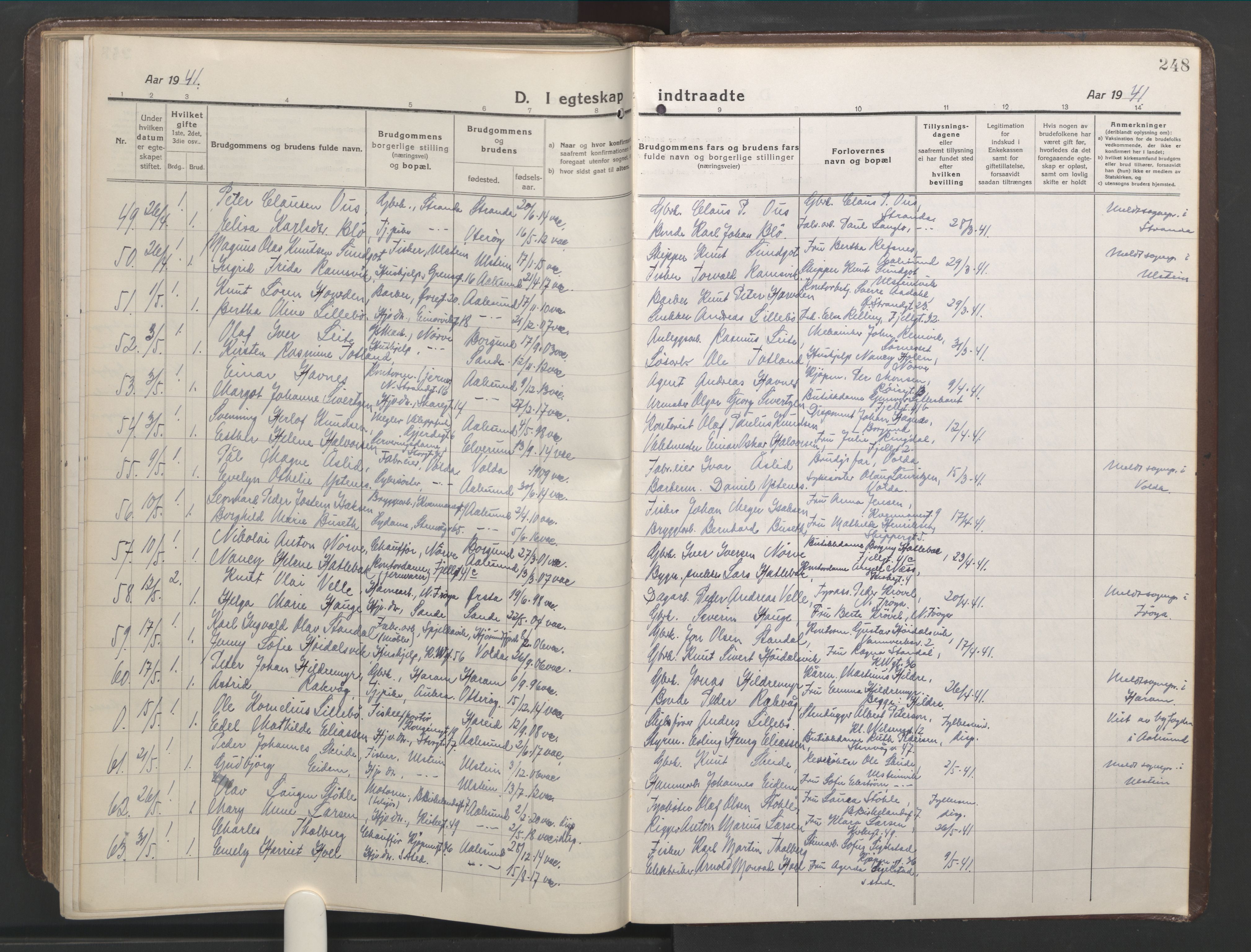 Ministerialprotokoller, klokkerbøker og fødselsregistre - Møre og Romsdal, AV/SAT-A-1454/529/L0473: Klokkerbok nr. 529C10, 1918-1941, s. 248