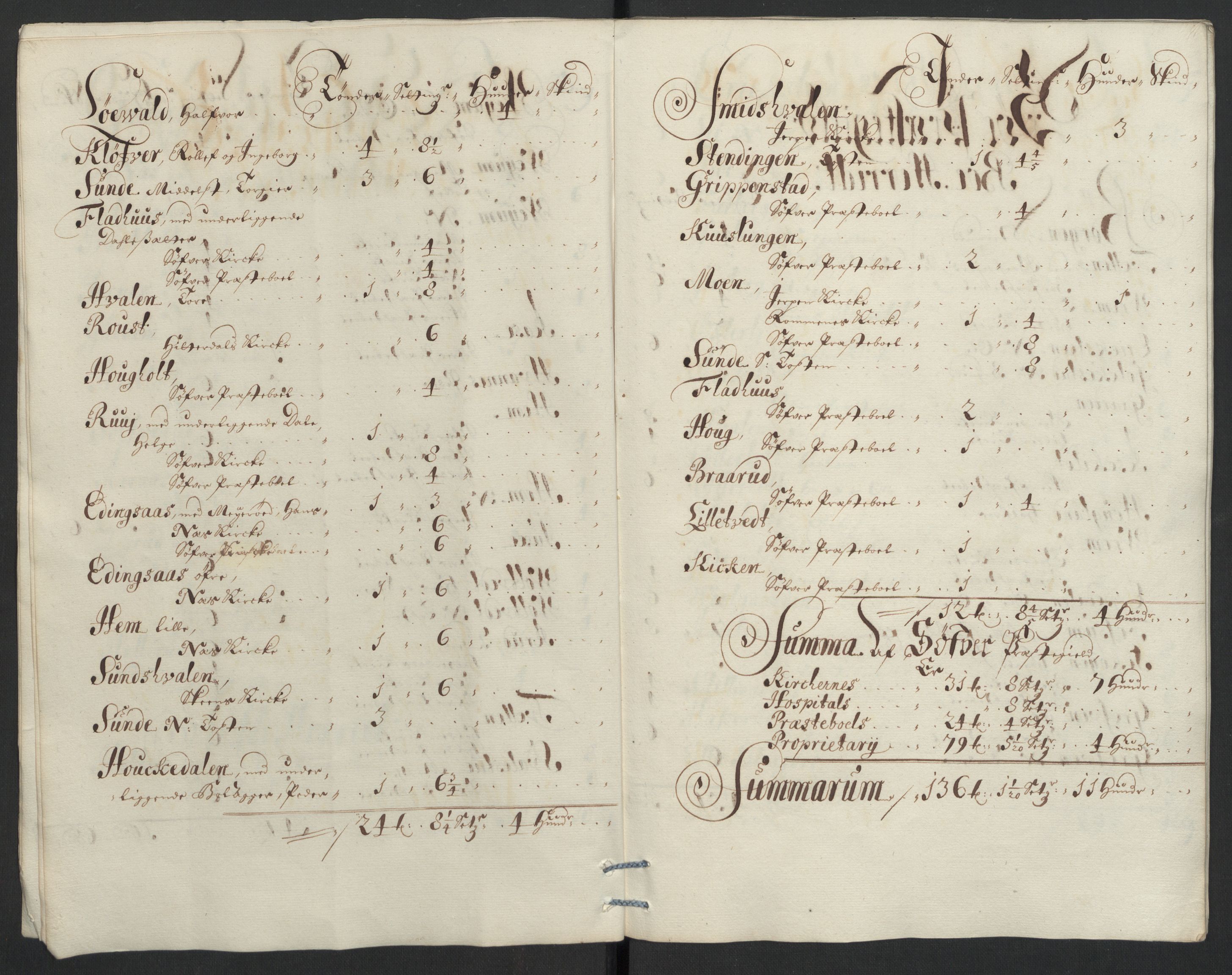 Rentekammeret inntil 1814, Reviderte regnskaper, Fogderegnskap, AV/RA-EA-4092/R36/L2099: Fogderegnskap Øvre og Nedre Telemark og Bamble, 1698, s. 213