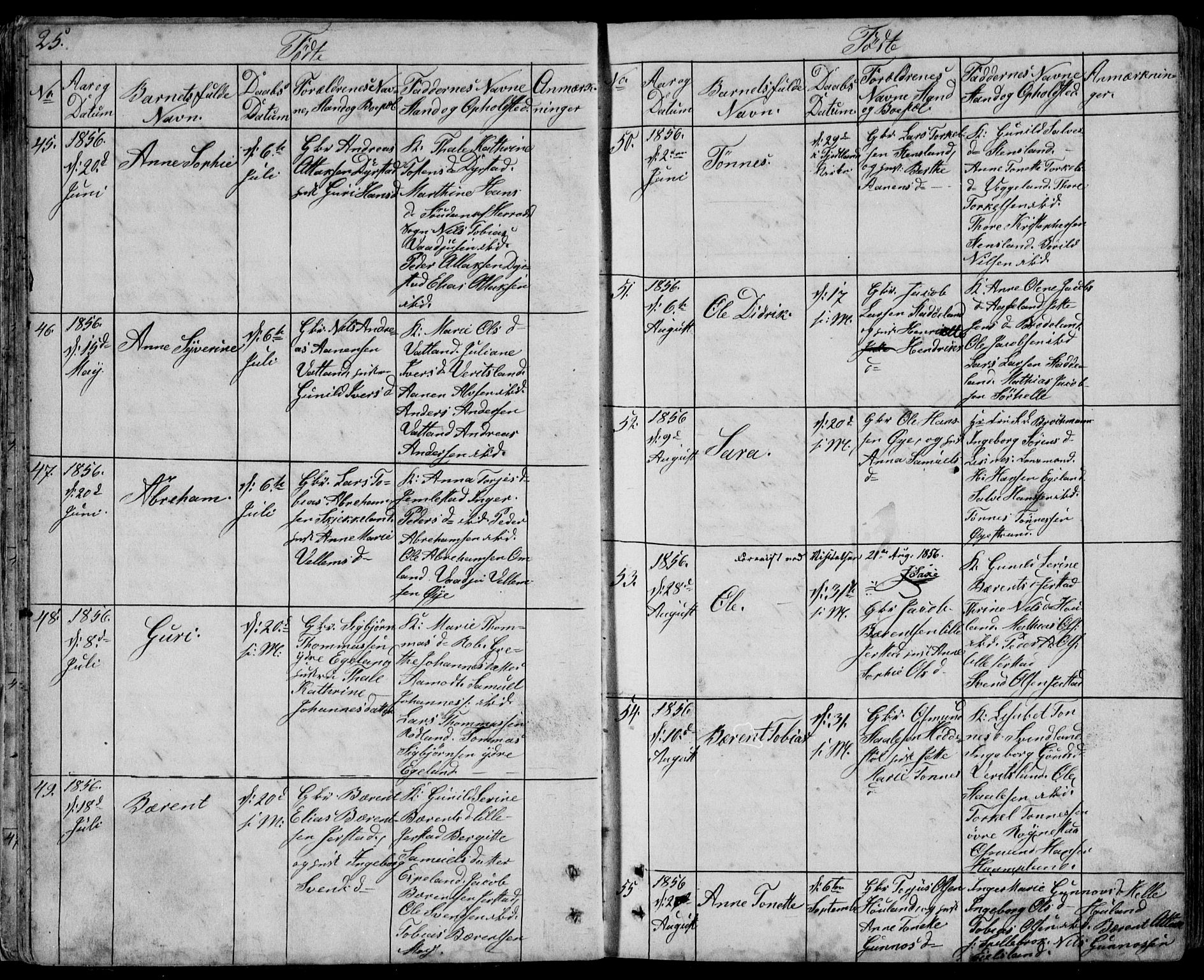 Kvinesdal sokneprestkontor, SAK/1111-0026/F/Fb/Fbb/L0001: Klokkerbok nr. B 1, 1852-1872, s. 25