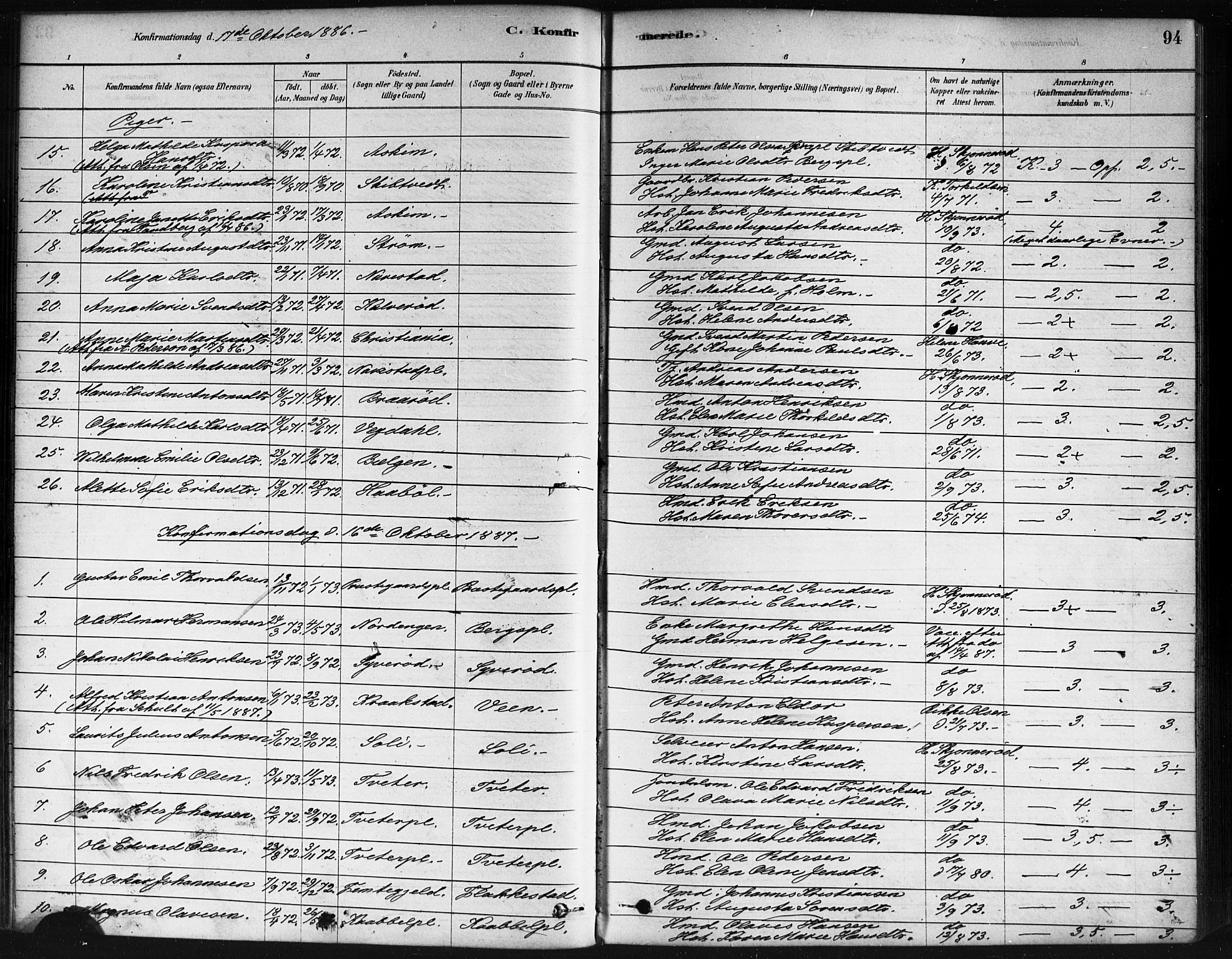Våler prestekontor Kirkebøker, AV/SAO-A-11083/F/Fa/L0010: Ministerialbok nr. I 10, 1878-1896, s. 94