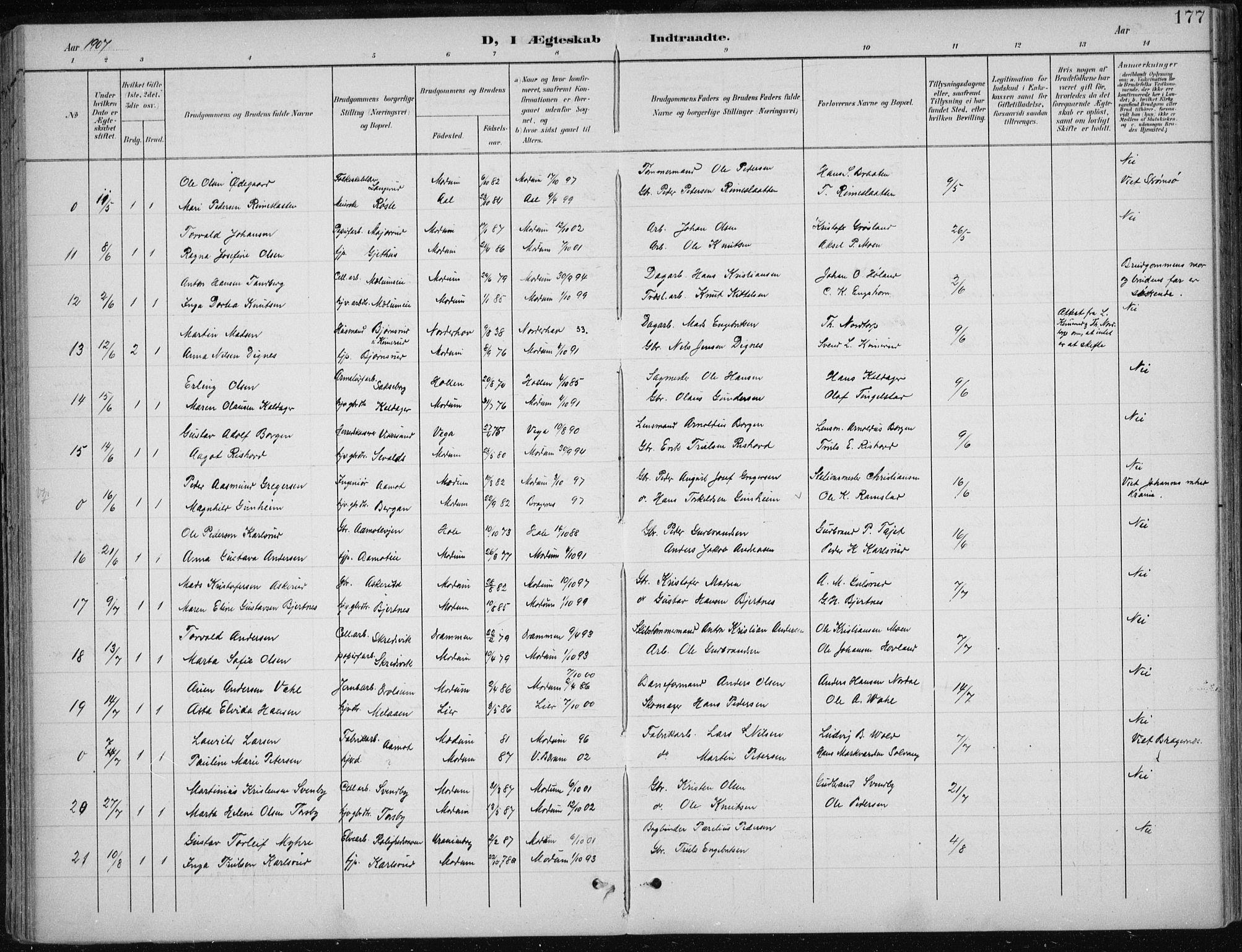 Modum kirkebøker, AV/SAKO-A-234/F/Fa/L0013: Ministerialbok nr. 13, 1899-1907, s. 177