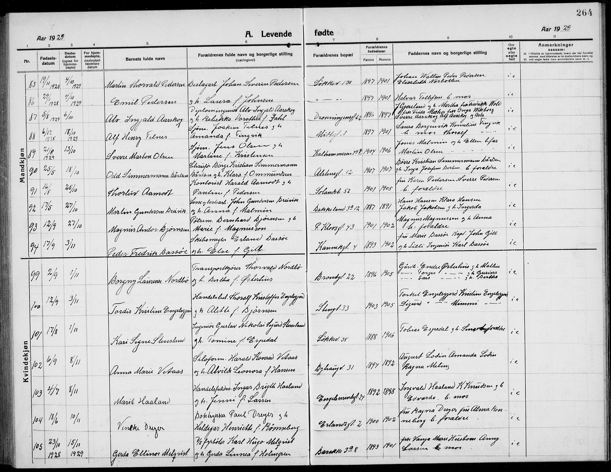 Domkirken sokneprestkontor, AV/SAST-A-101812/001/30/30BB/L0019: Klokkerbok nr. B 19, 1915-1932, s. 264