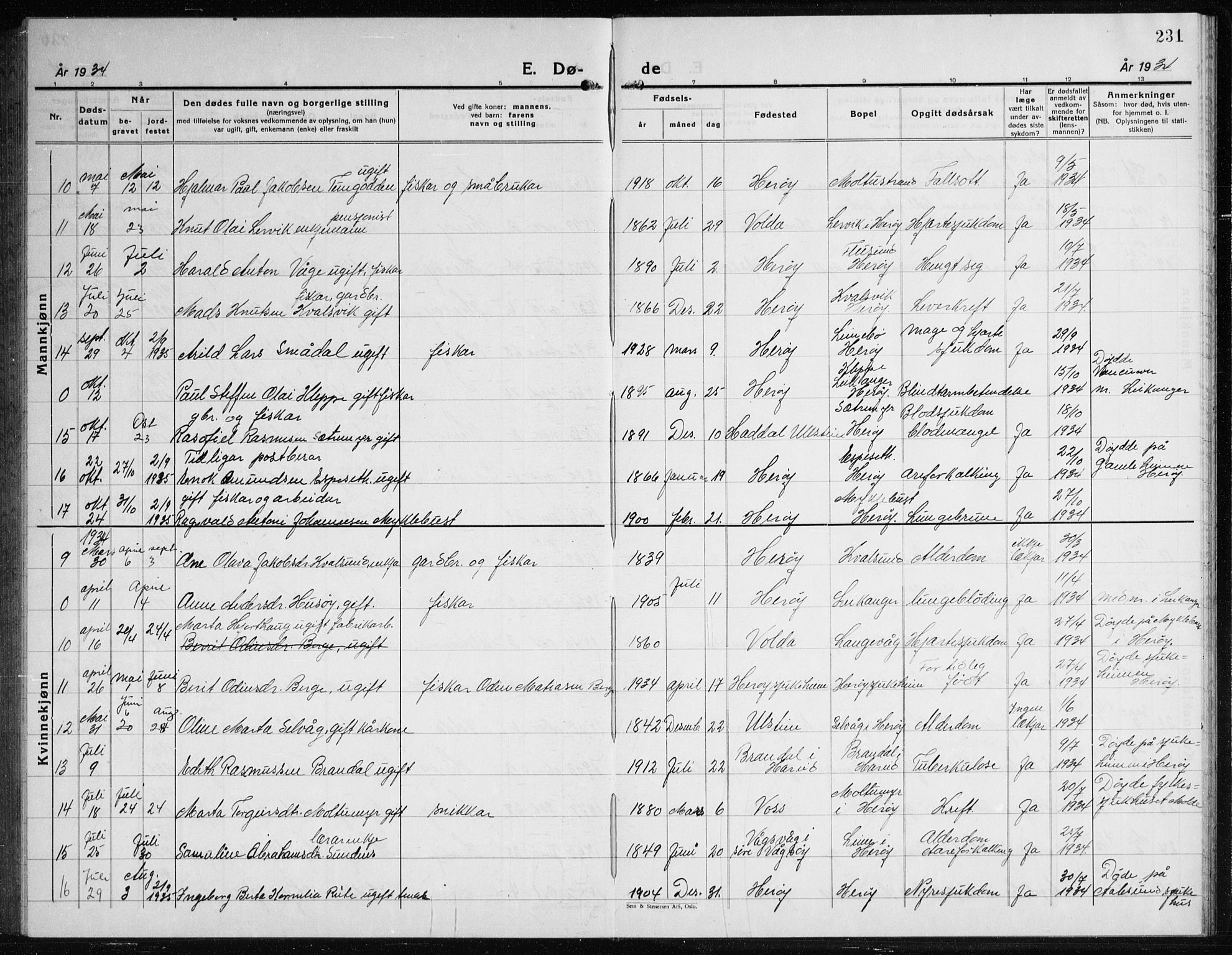 Ministerialprotokoller, klokkerbøker og fødselsregistre - Møre og Romsdal, SAT/A-1454/507/L0085: Klokkerbok nr. 507C08, 1933-1944, s. 231