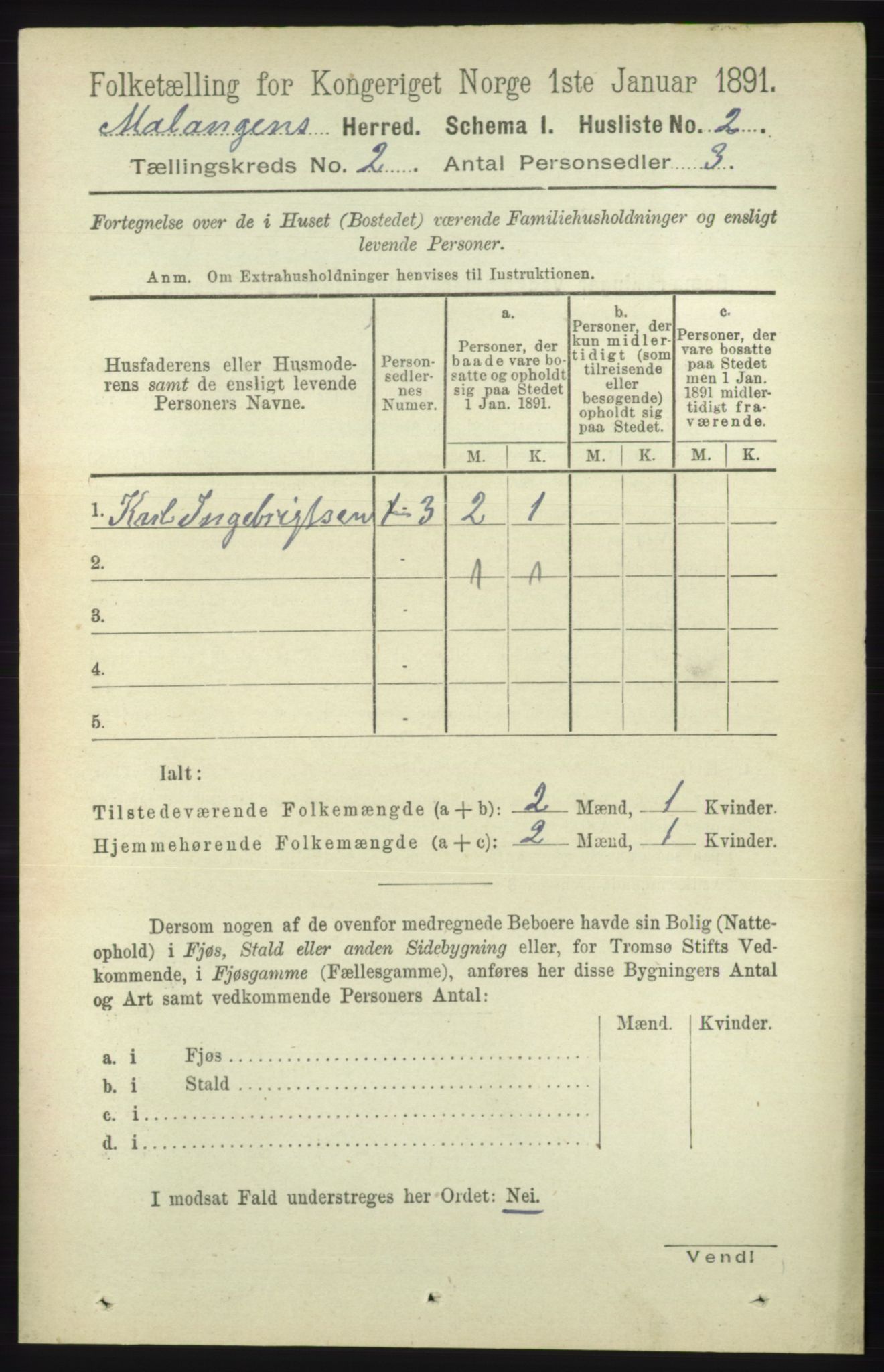 RA, Folketelling 1891 for 1932 Malangen herred, 1891, s. 408