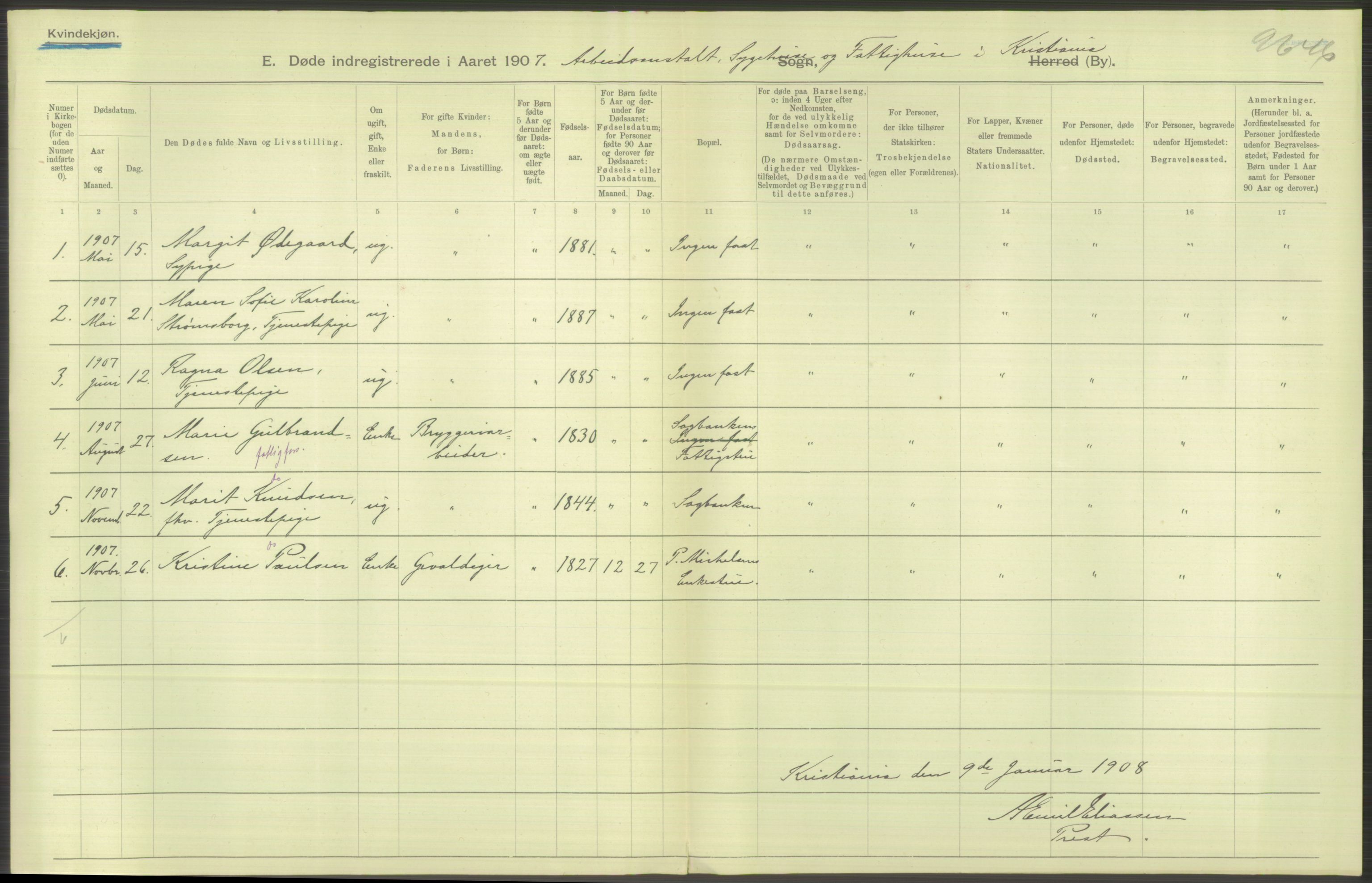 Statistisk sentralbyrå, Sosiodemografiske emner, Befolkning, RA/S-2228/D/Df/Dfa/Dfae/L0009: Kristiania: Døde, 1907, s. 602