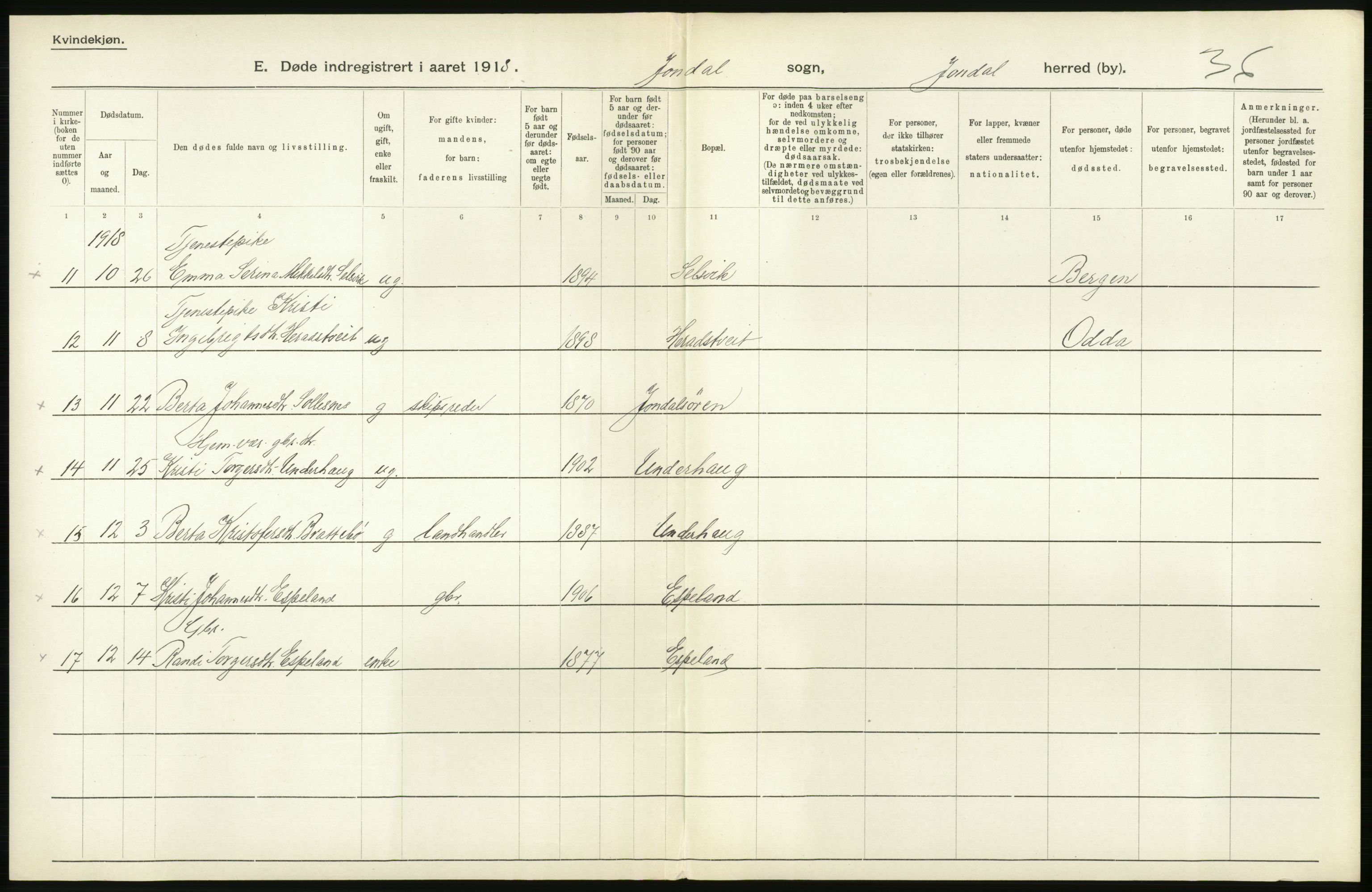 Statistisk sentralbyrå, Sosiodemografiske emner, Befolkning, AV/RA-S-2228/D/Df/Dfb/Dfbh/L0036: Hordaland fylke: Døde., 1918, s. 664